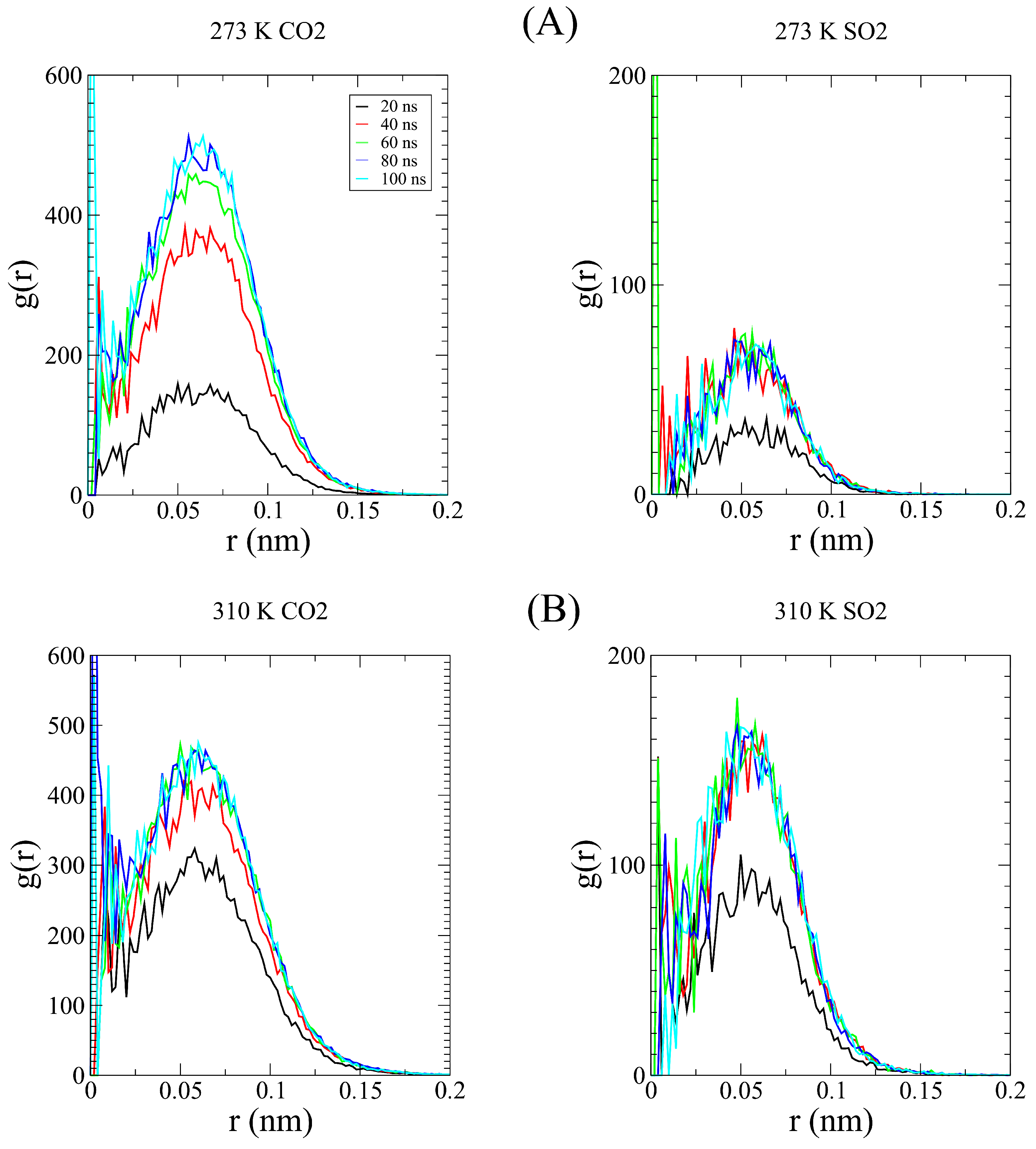 Nanomaterials 15 00616 g005