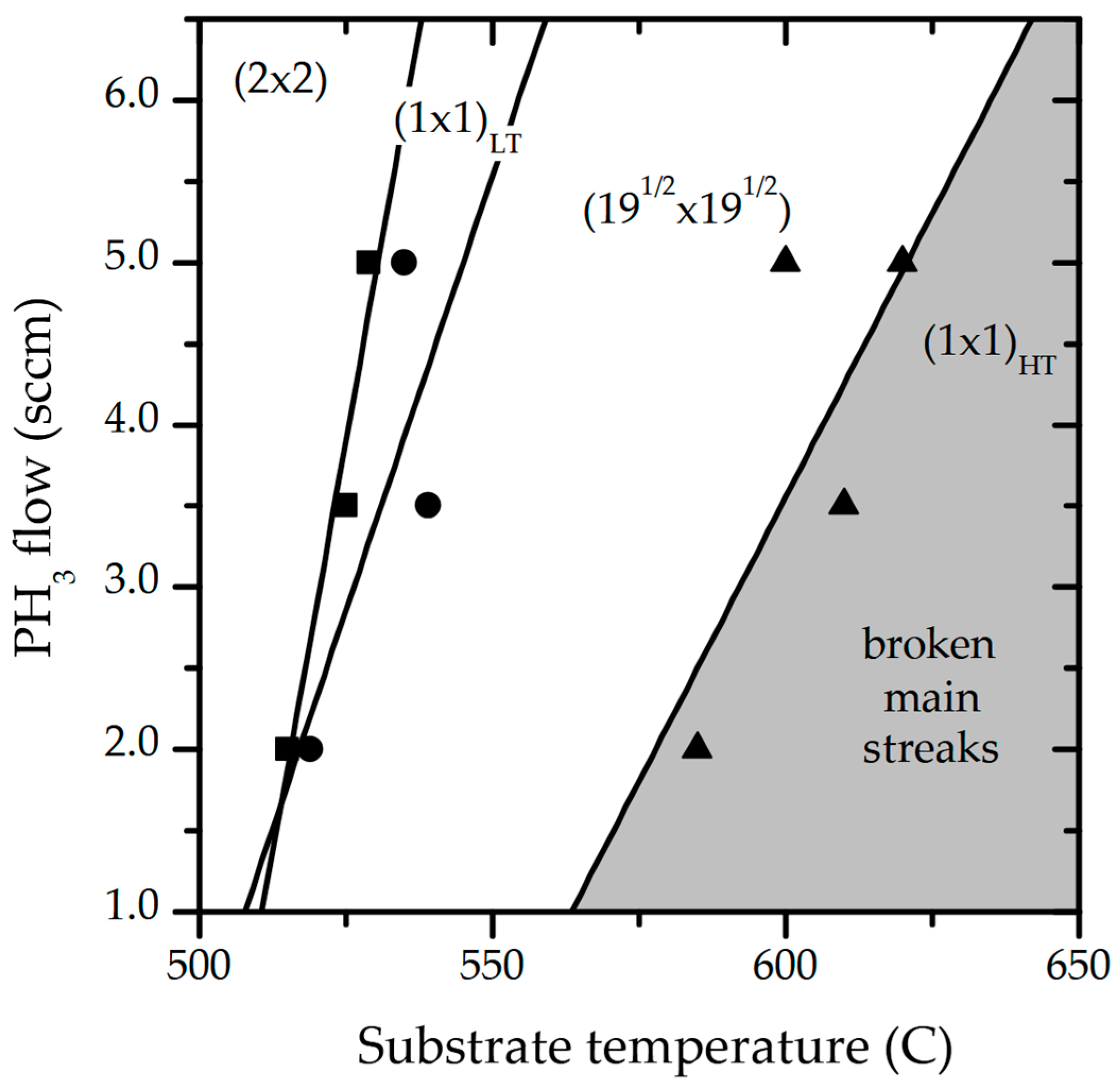 Nanomaterials 15 00619 g002