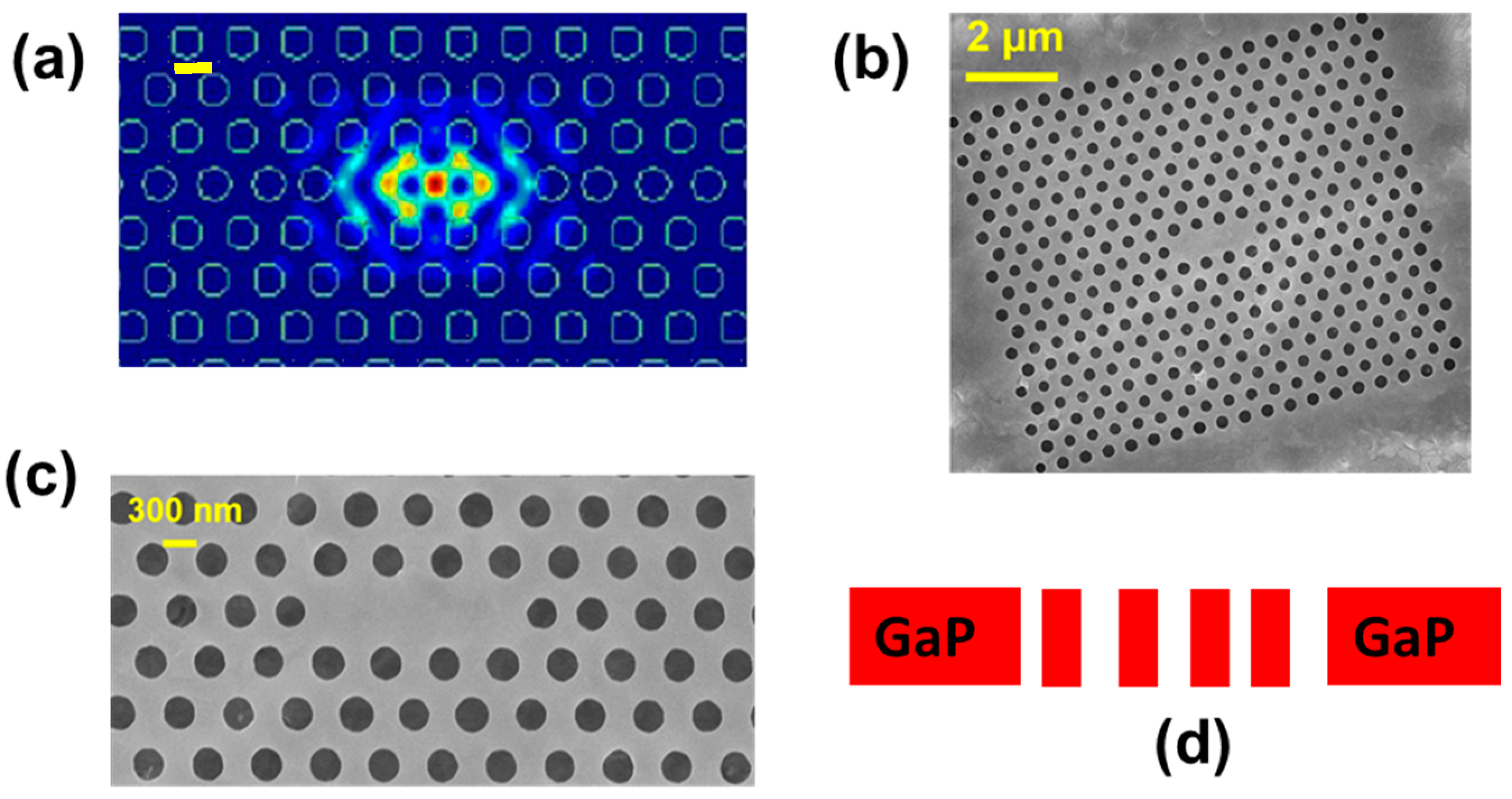 Nanomaterials 15 00619 g006