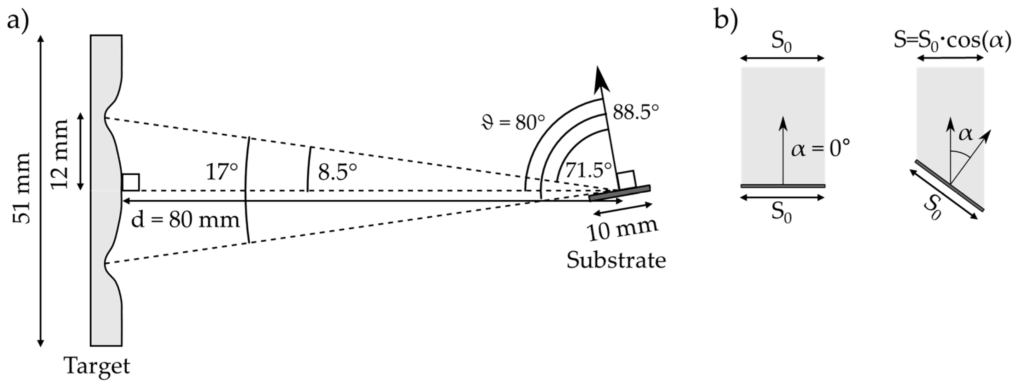 Nanomaterials 15 00620 g002