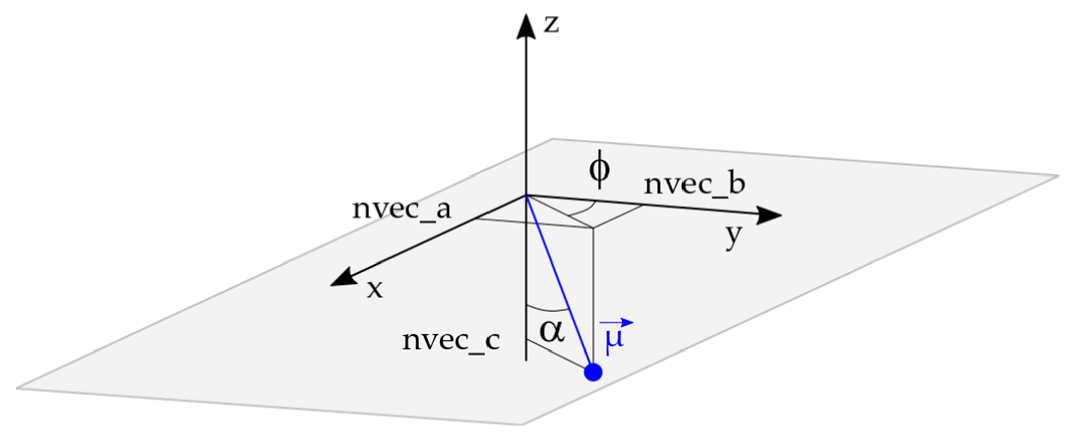 Nanomaterials 15 00620 g003