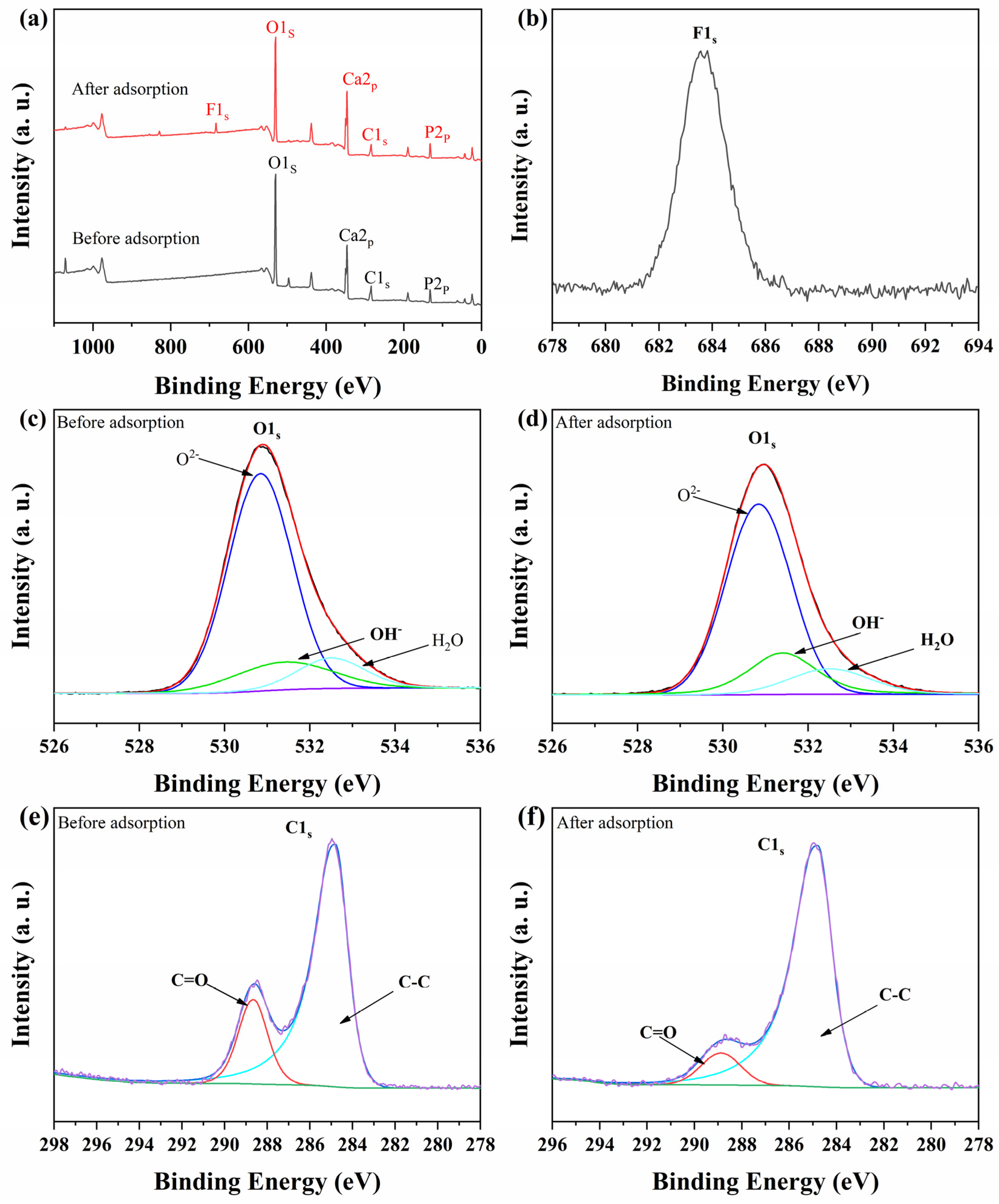 Nanomaterials 15 00621 g009