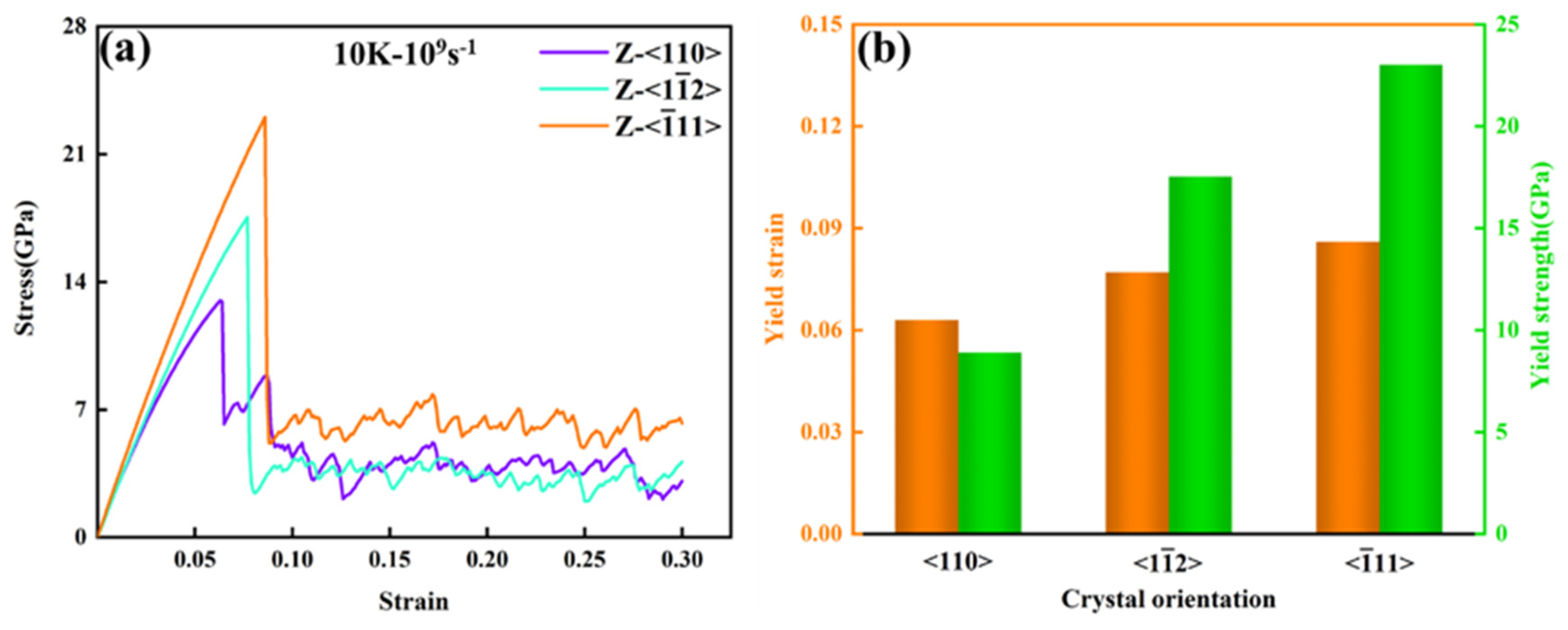 Nanomaterials 15 00624 g002