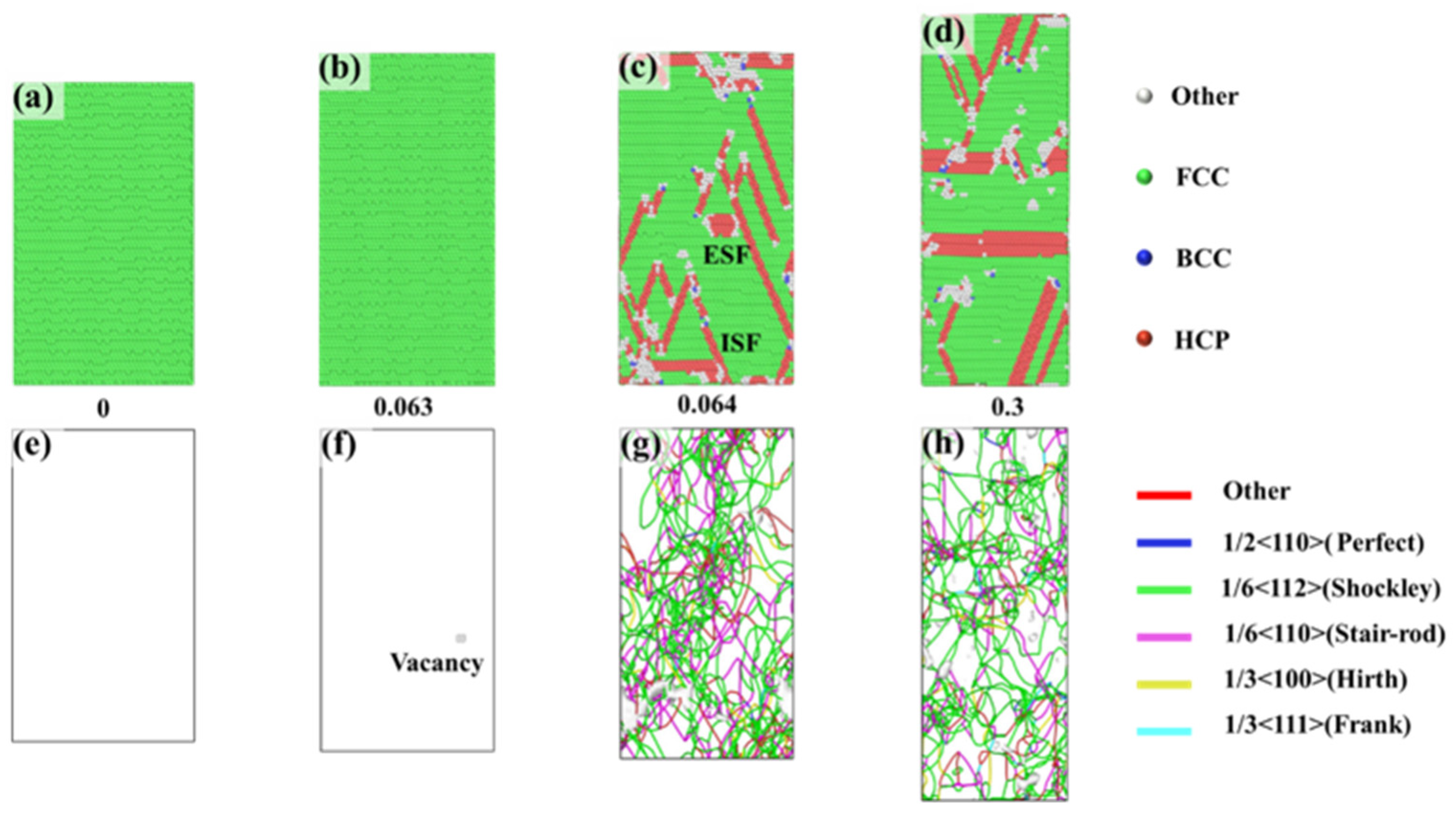 Nanomaterials 15 00624 g003