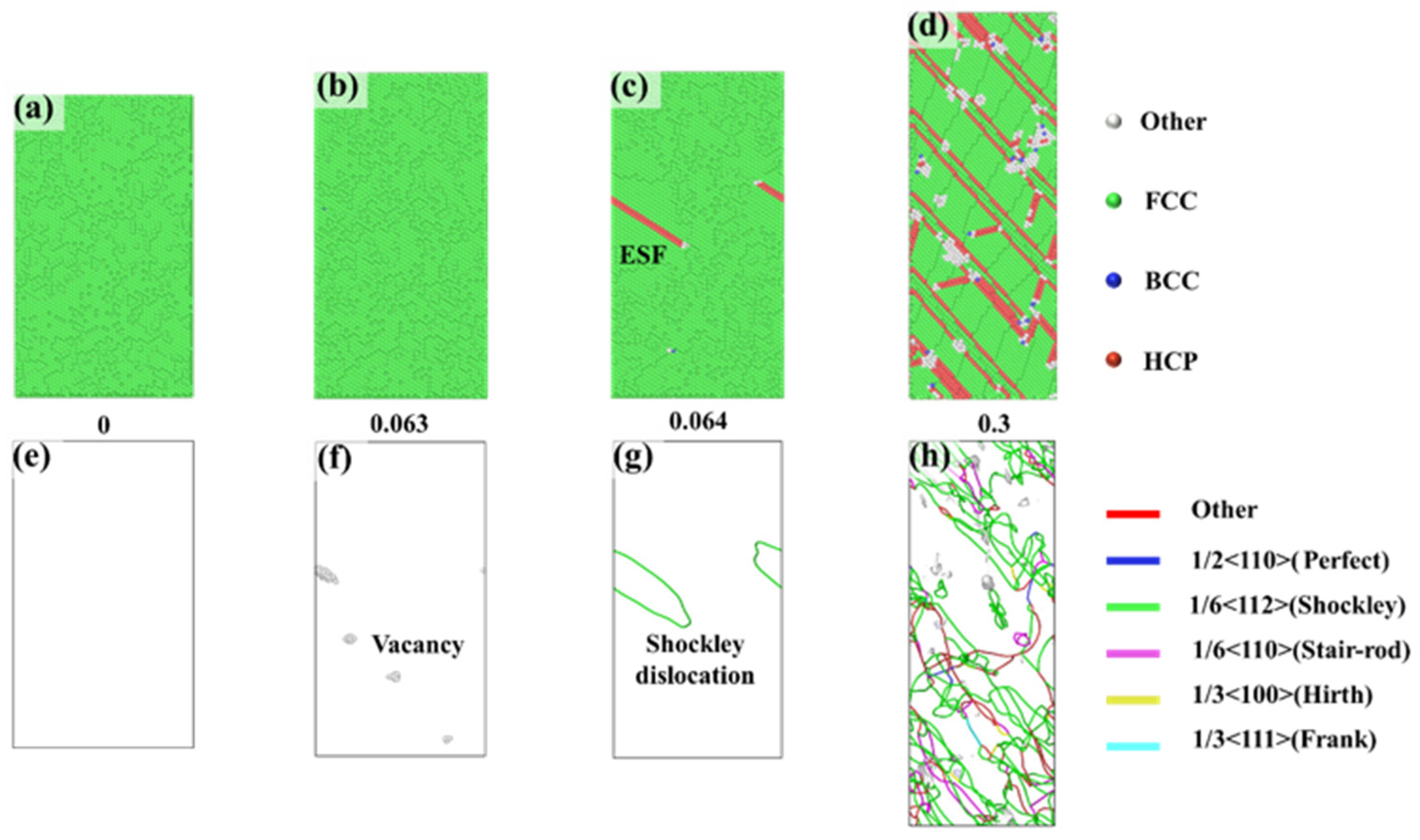 Nanomaterials 15 00624 g005