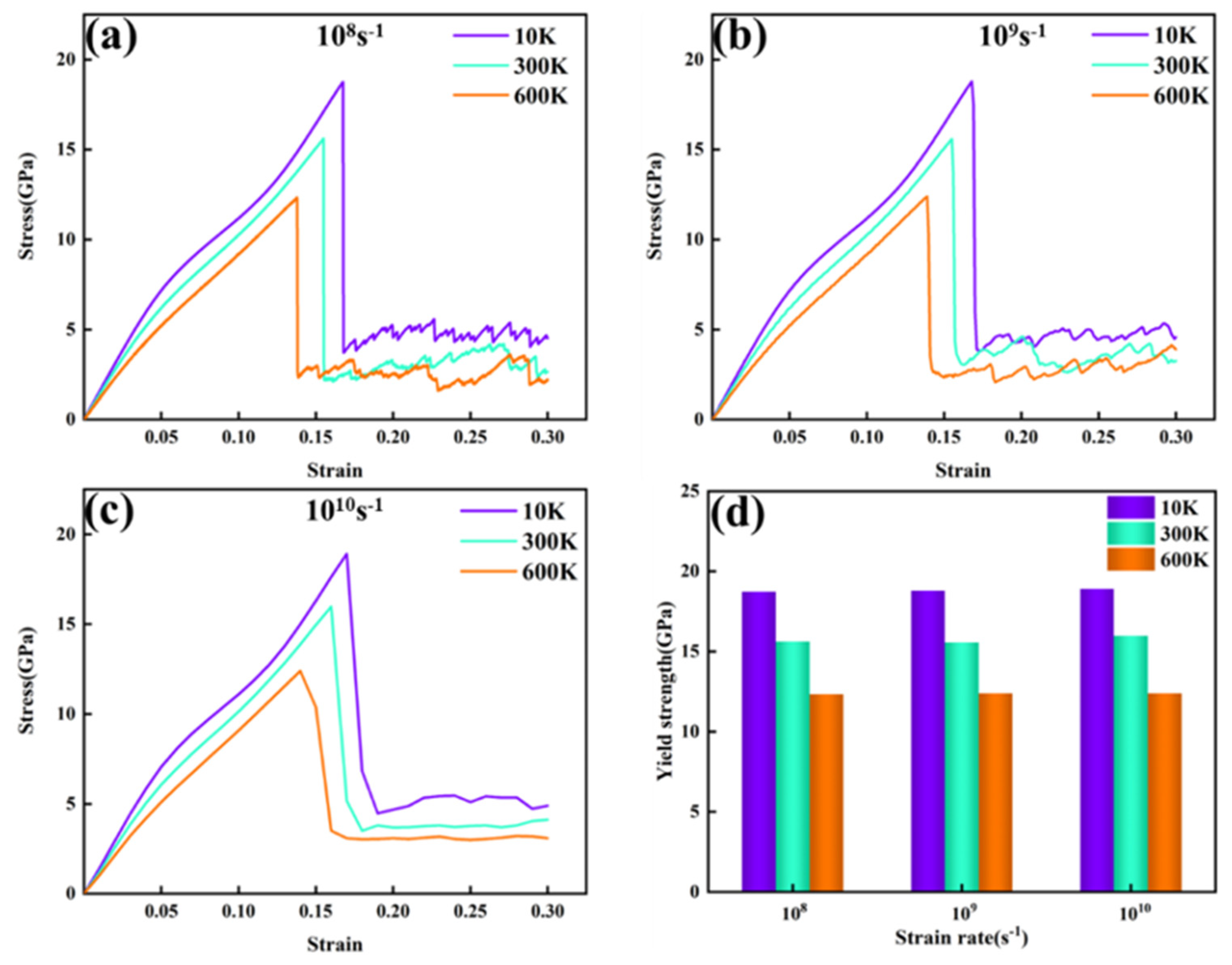 Nanomaterials 15 00624 g008