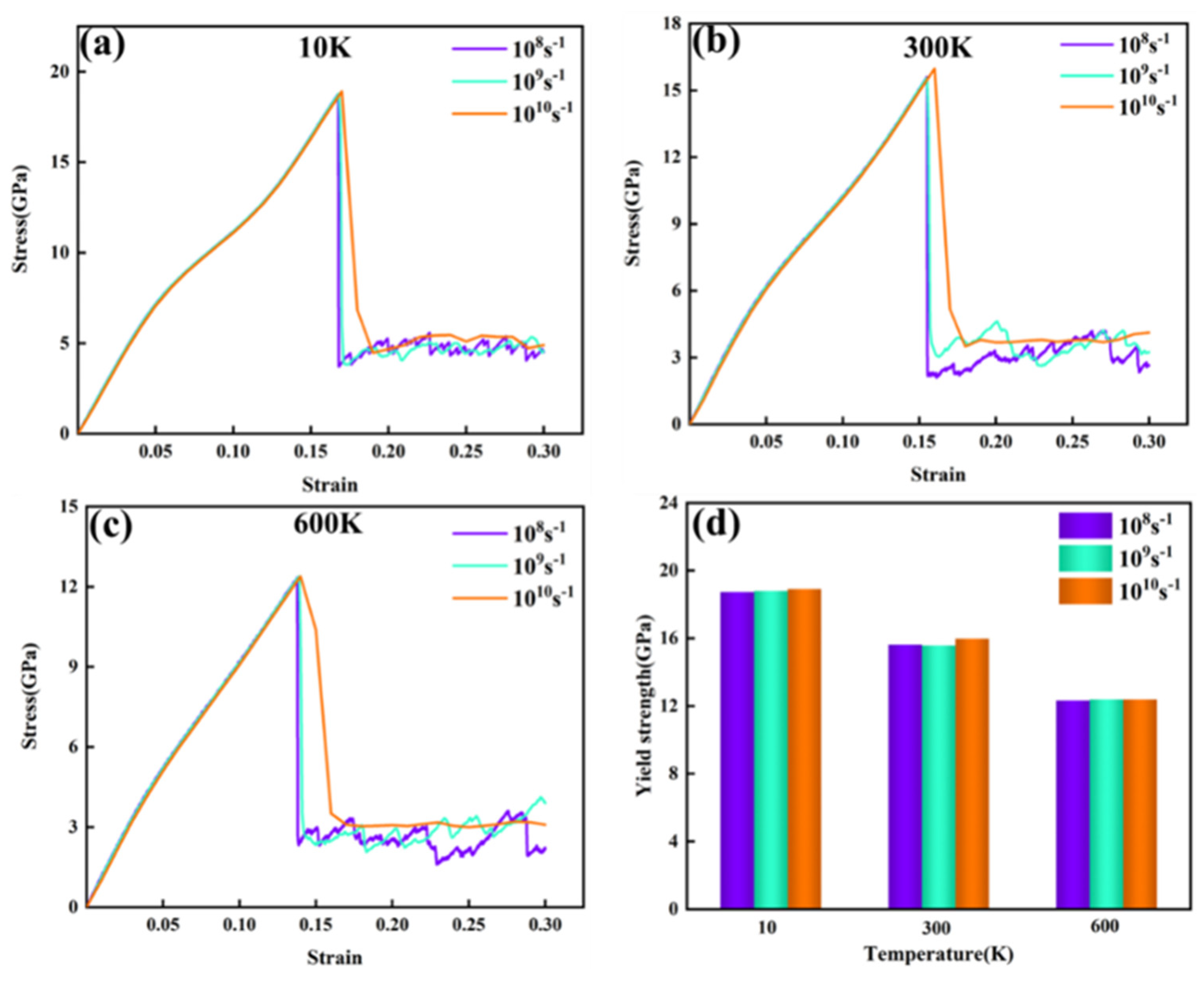 Nanomaterials 15 00624 g009