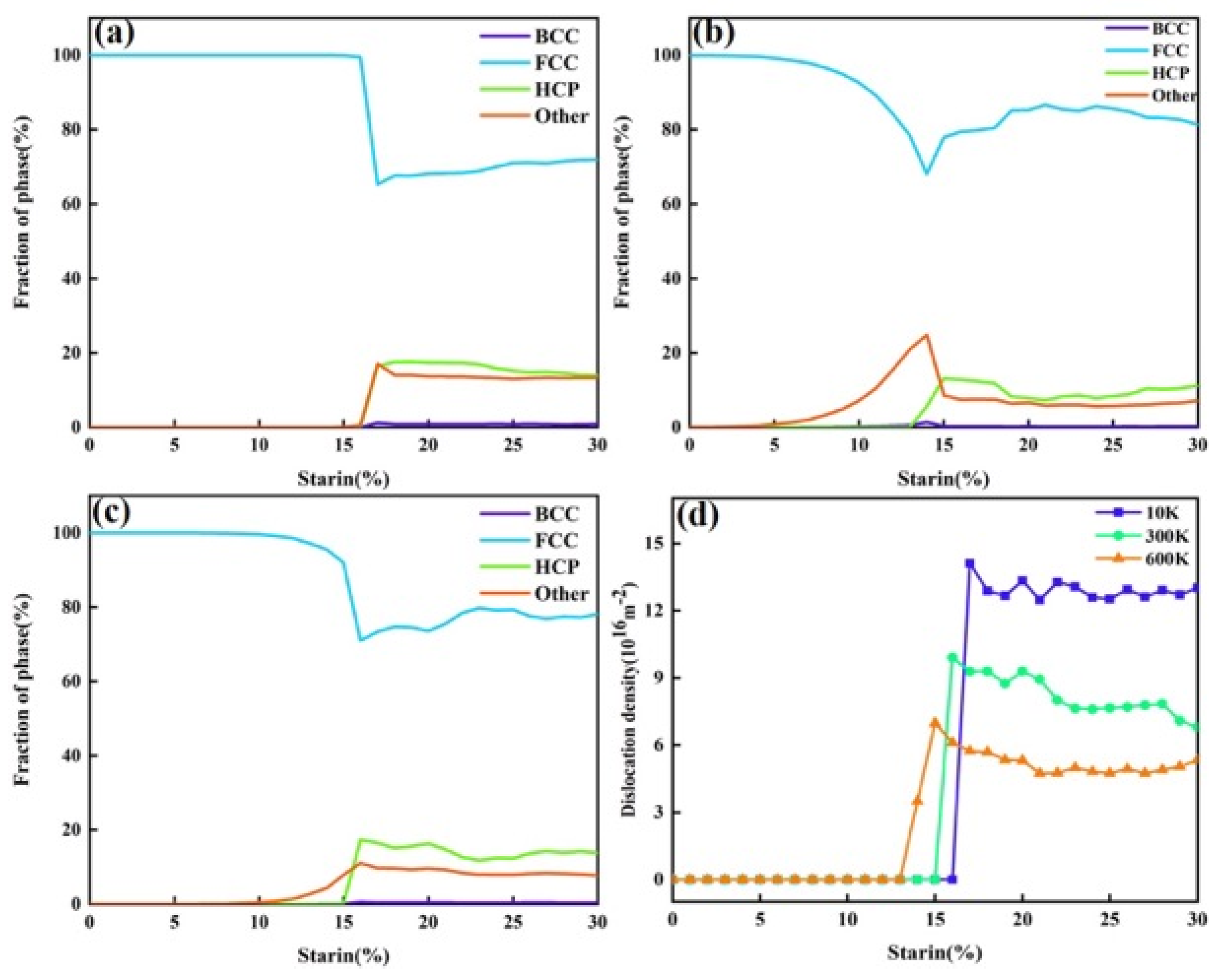 Nanomaterials 15 00624 g012