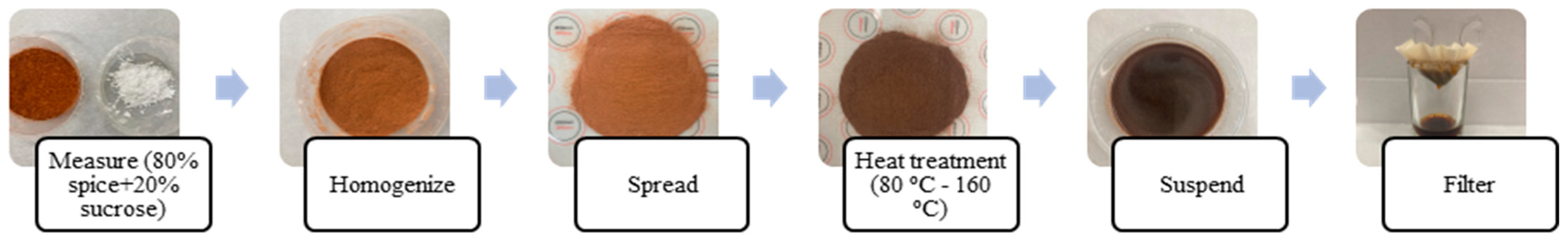 Nanomaterials 15 00625 g002