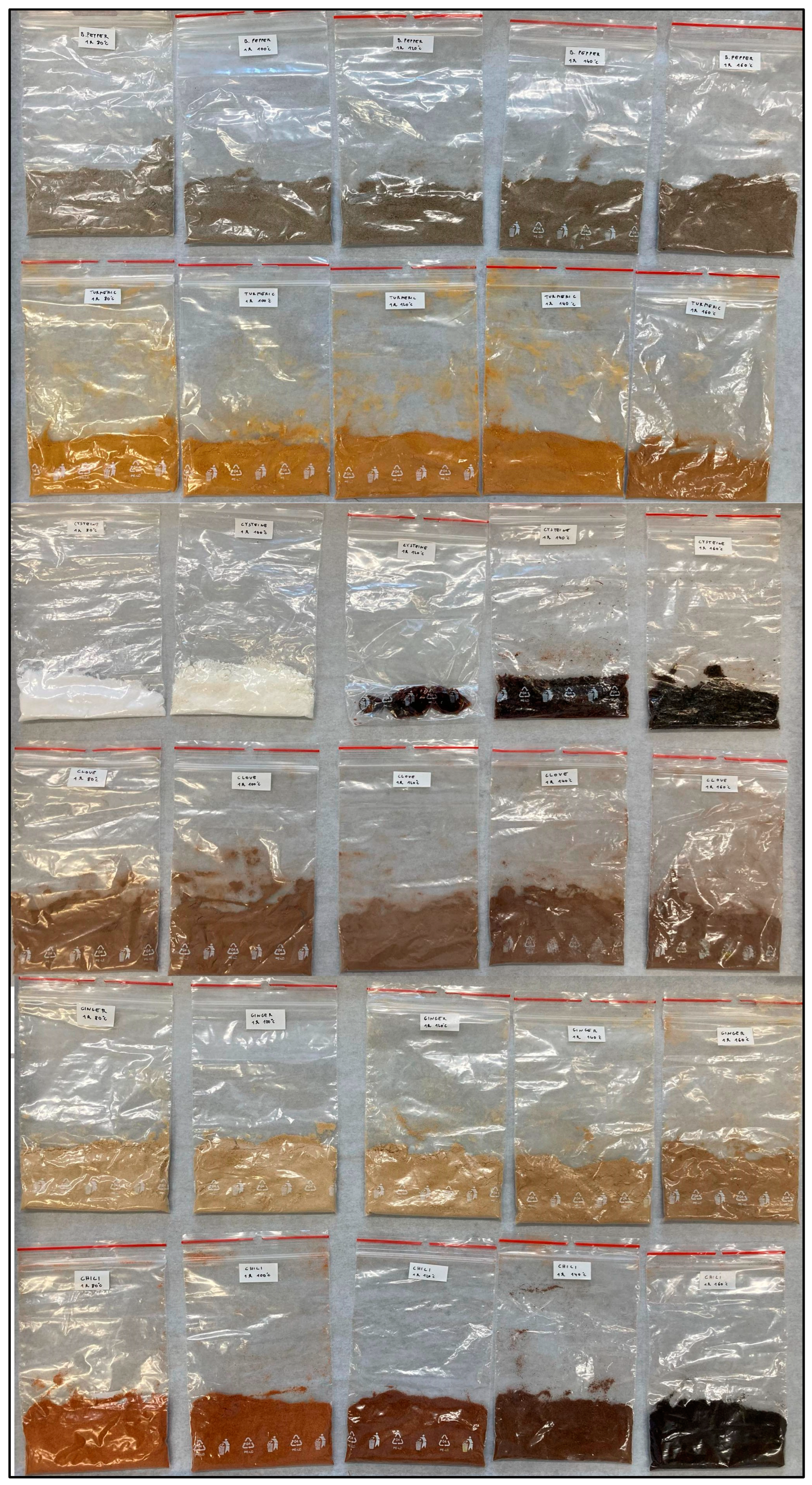 Nanomaterials 15 00625 g003