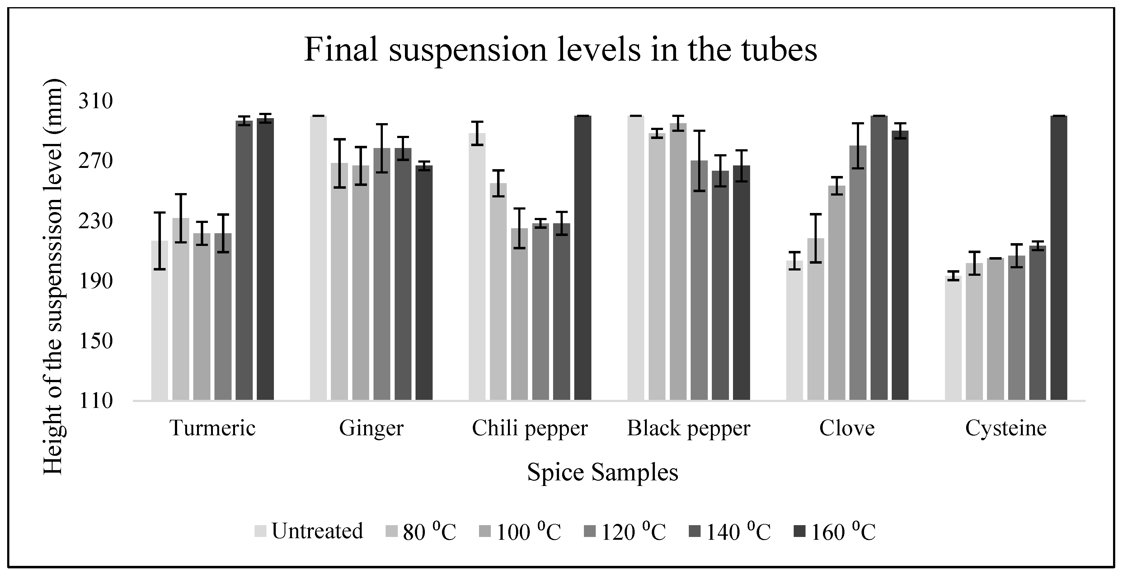 Nanomaterials 15 00625 g008
