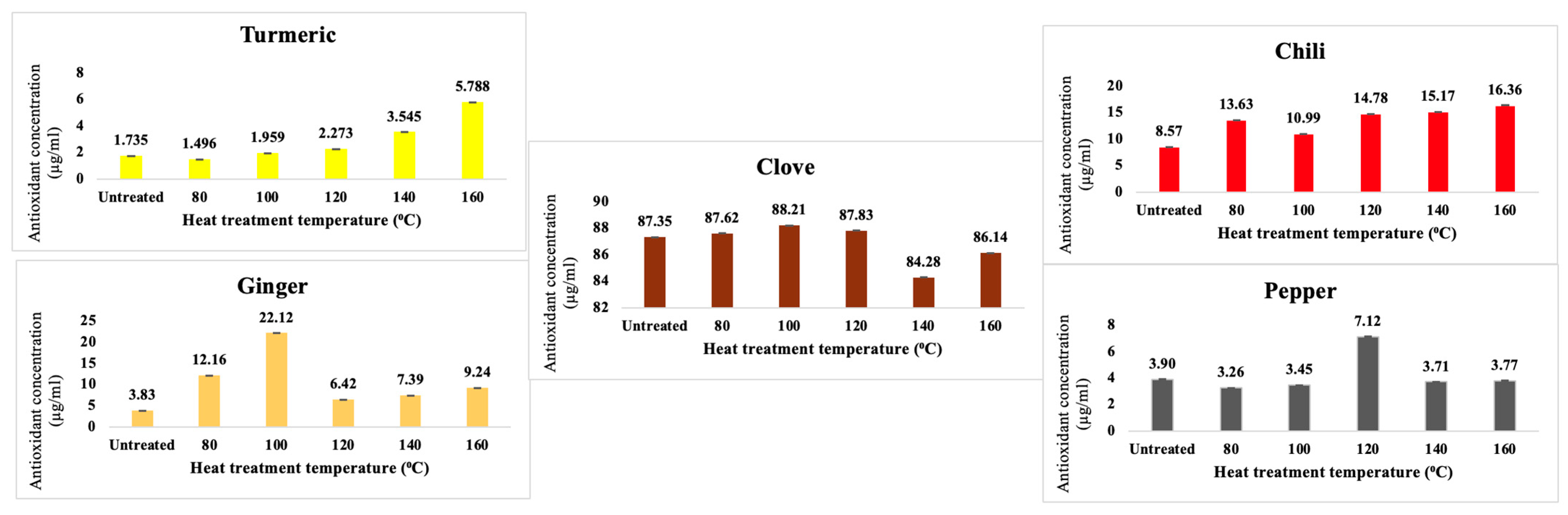 Nanomaterials 15 00625 g009