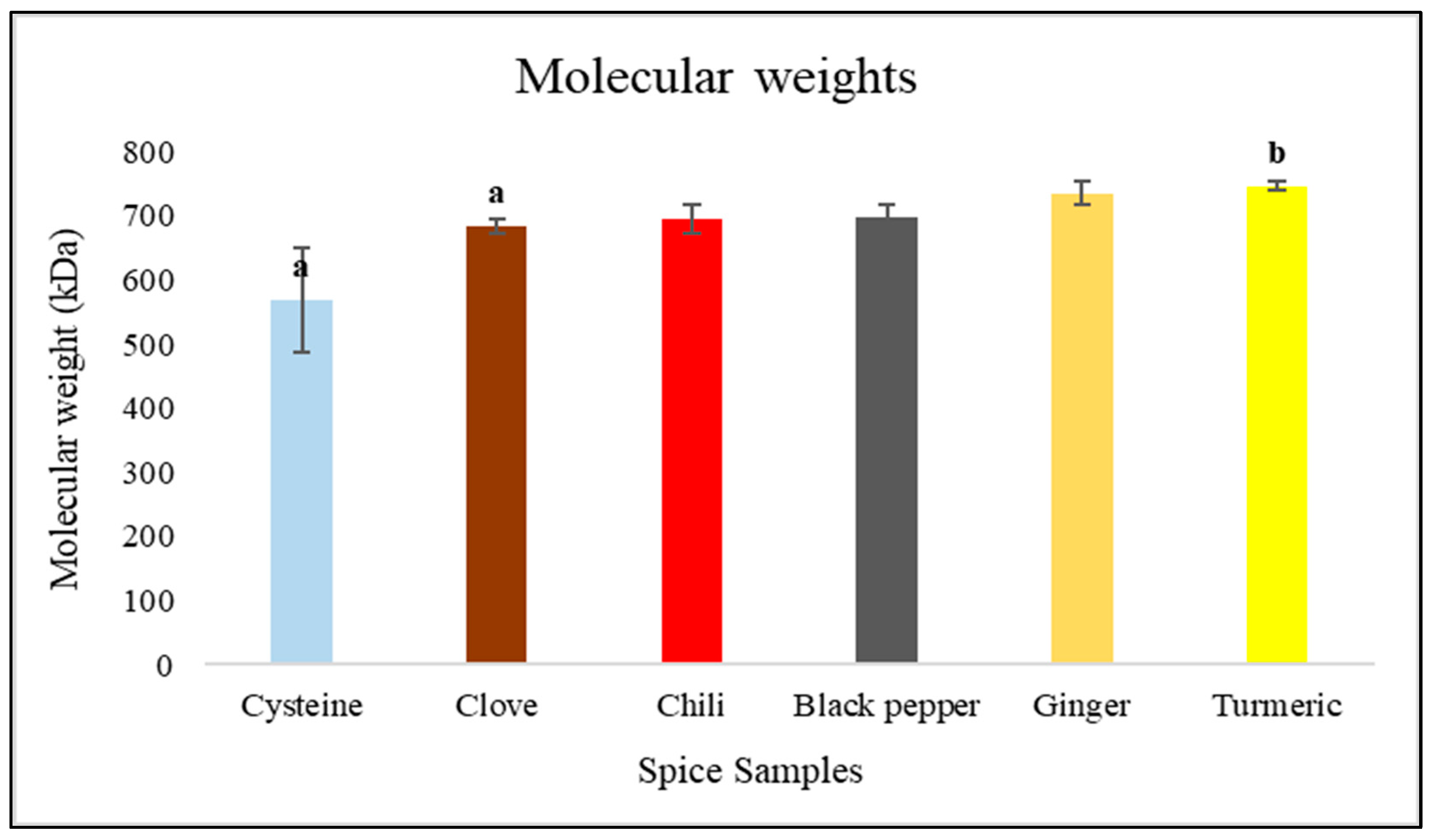 Nanomaterials 15 00625 g013