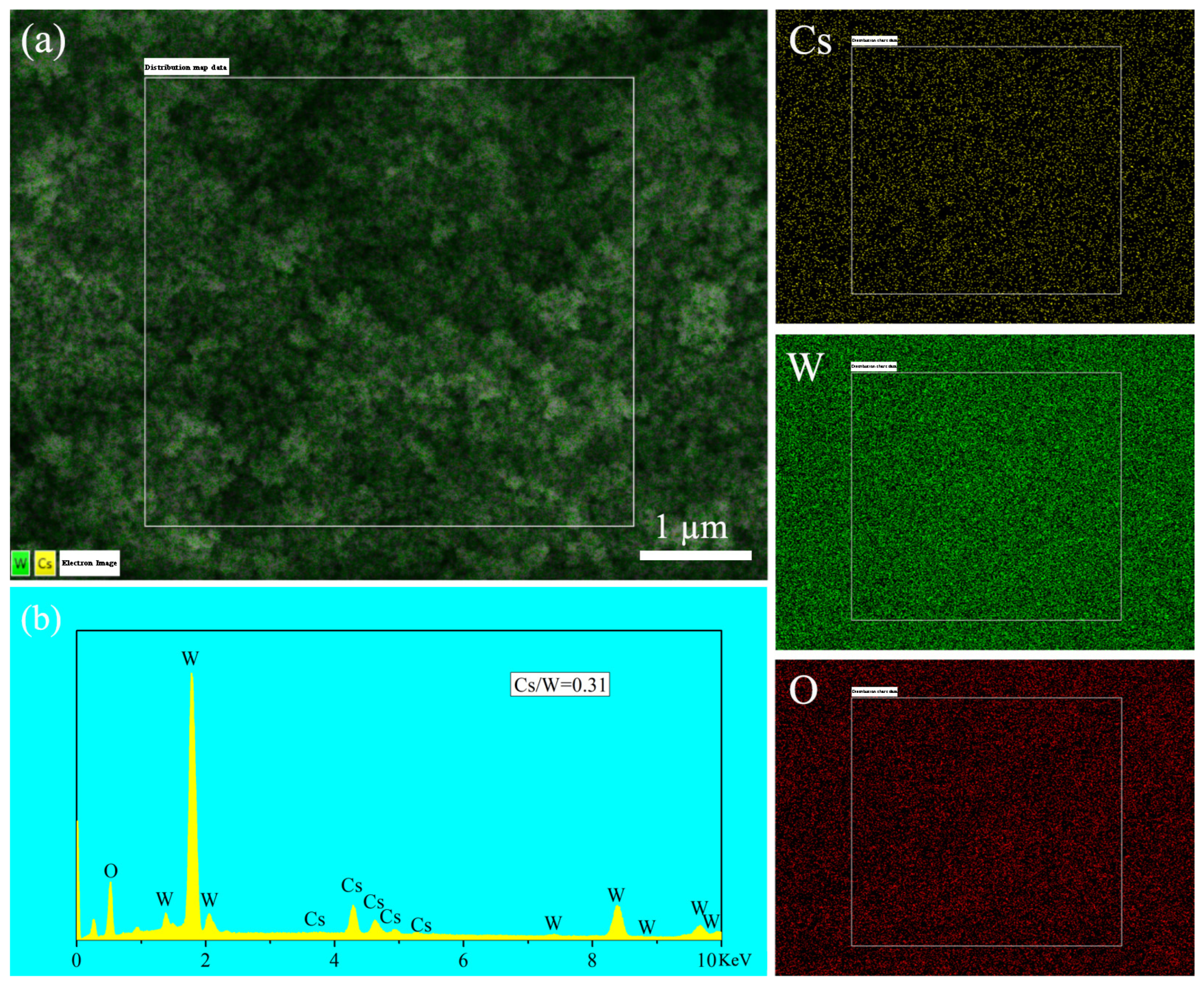 Nanomaterials 15 00627 g003