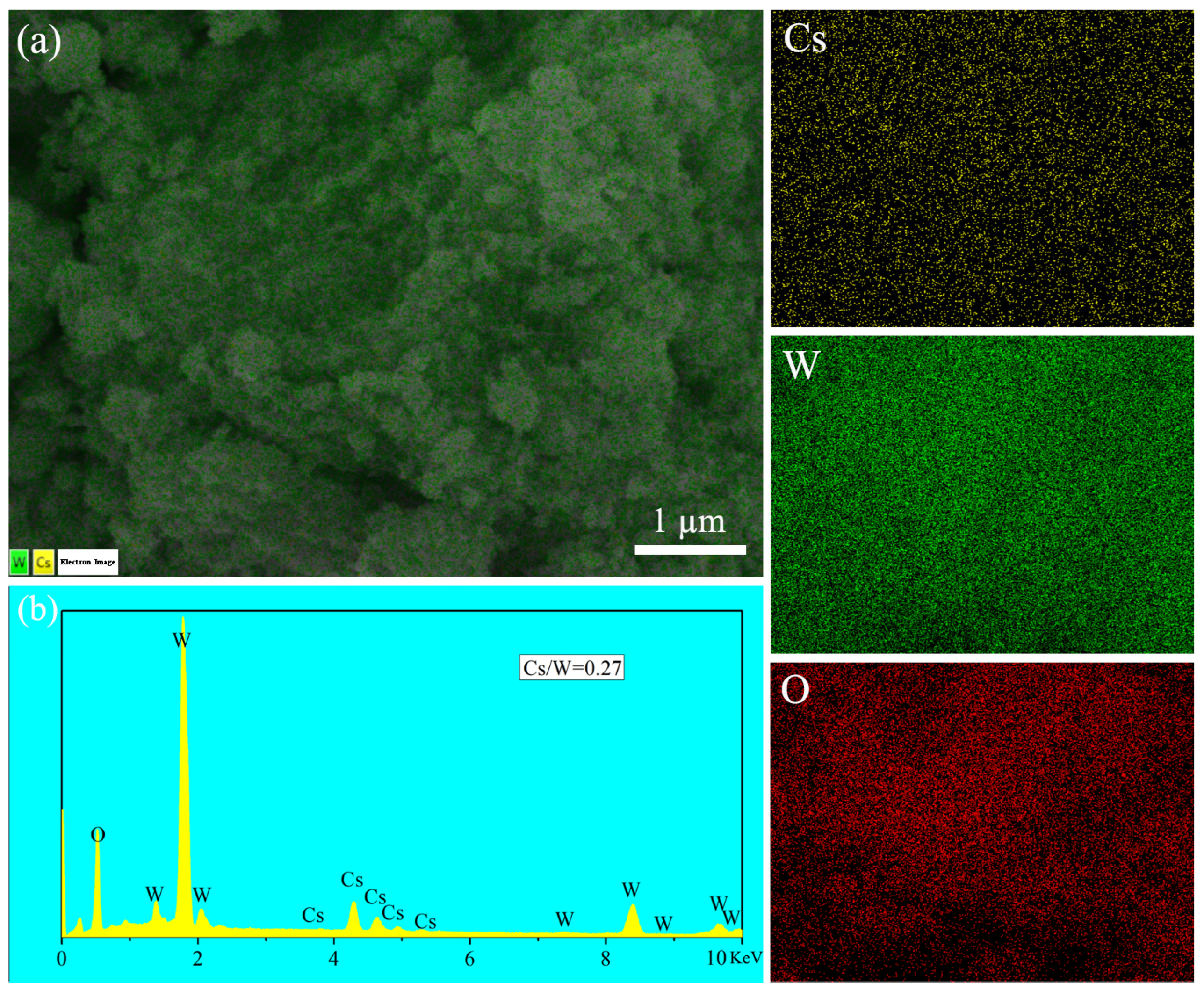 Nanomaterials 15 00627 g008