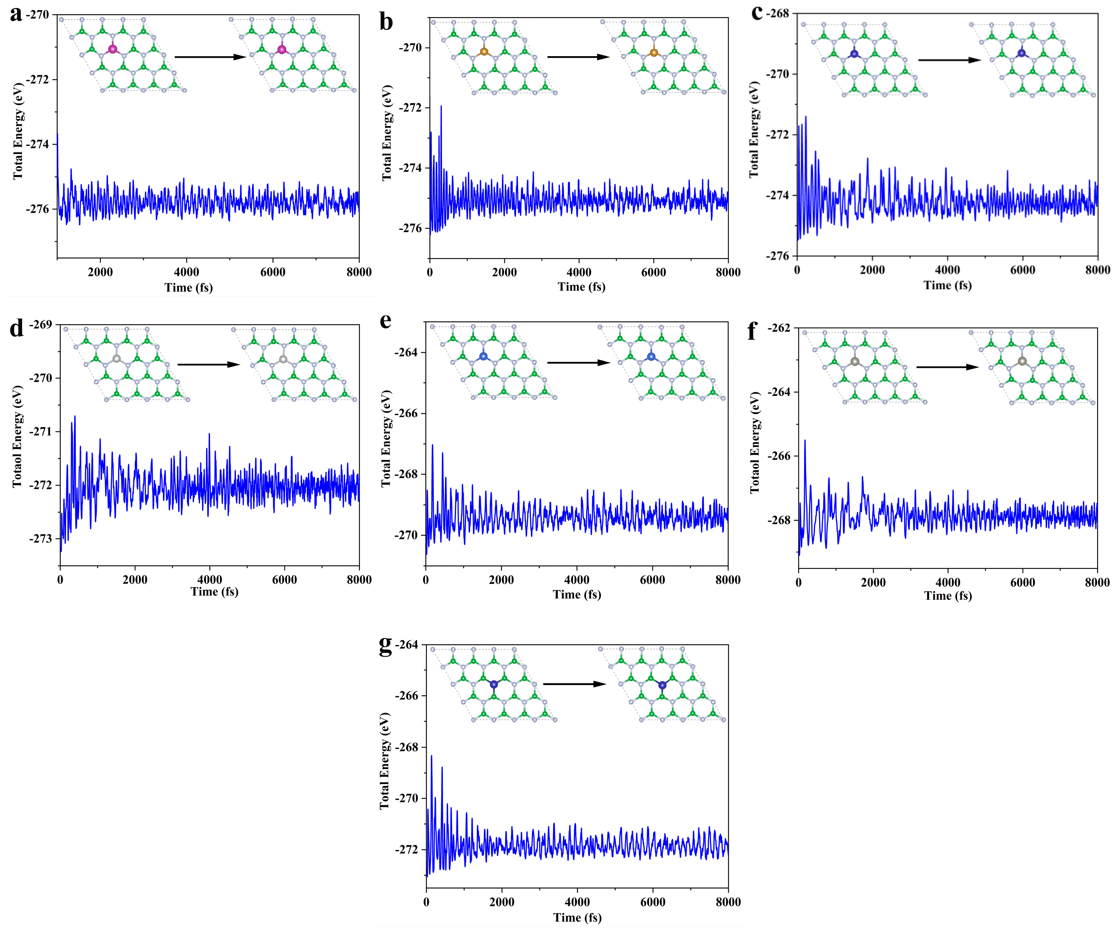 Nanomaterials 15 00628 g002
