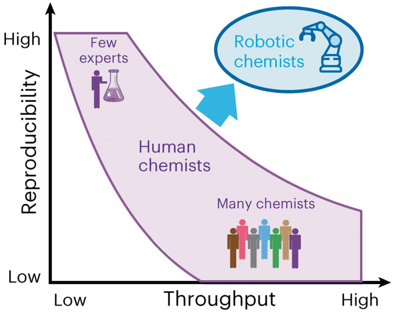 Nanomaterials 15 00631 g001
