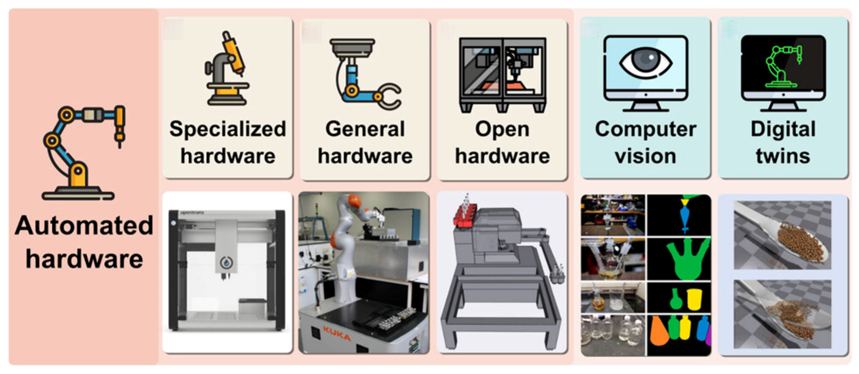 Nanomaterials 15 00631 g002