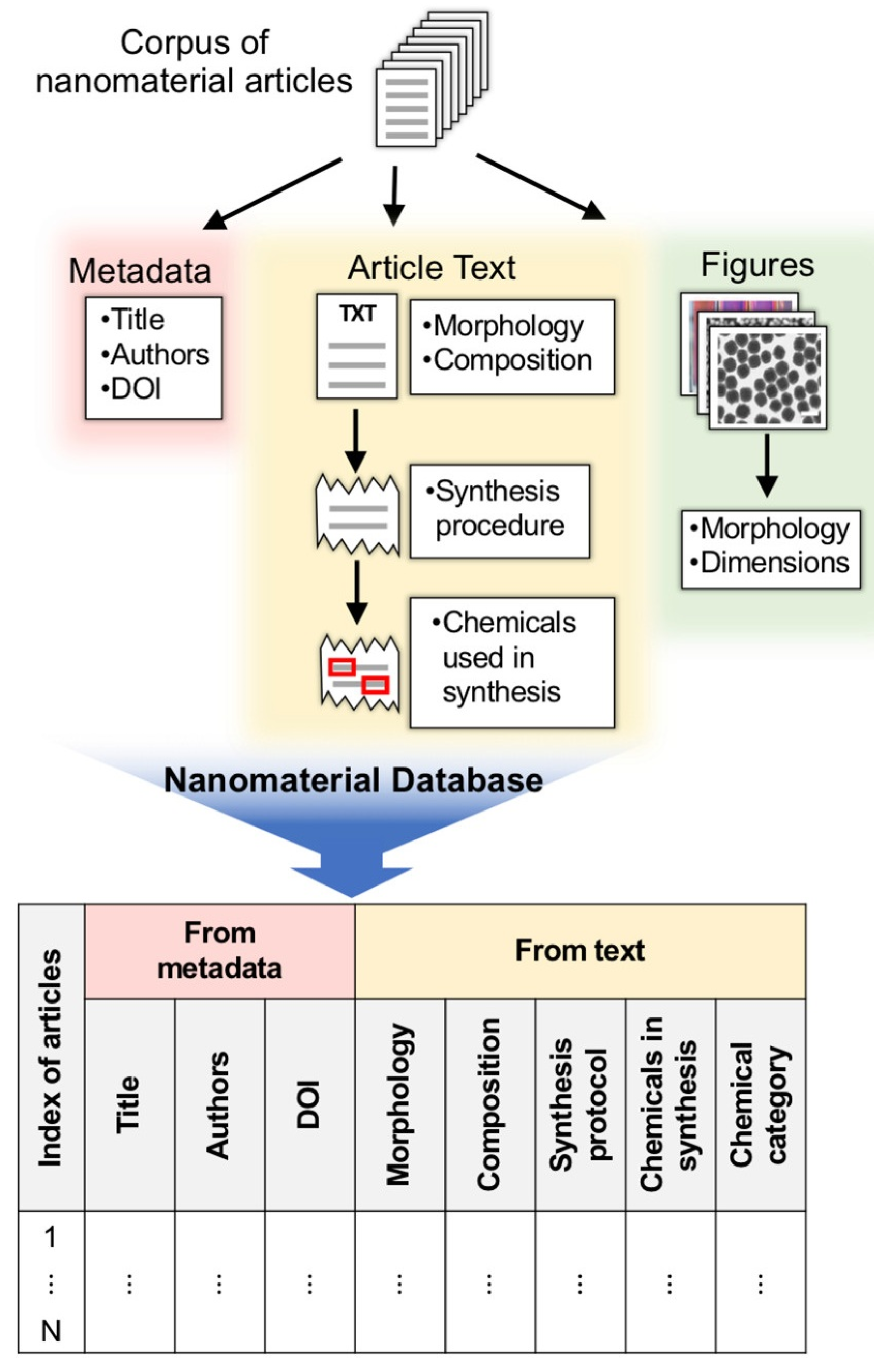Nanomaterials 15 00631 g009