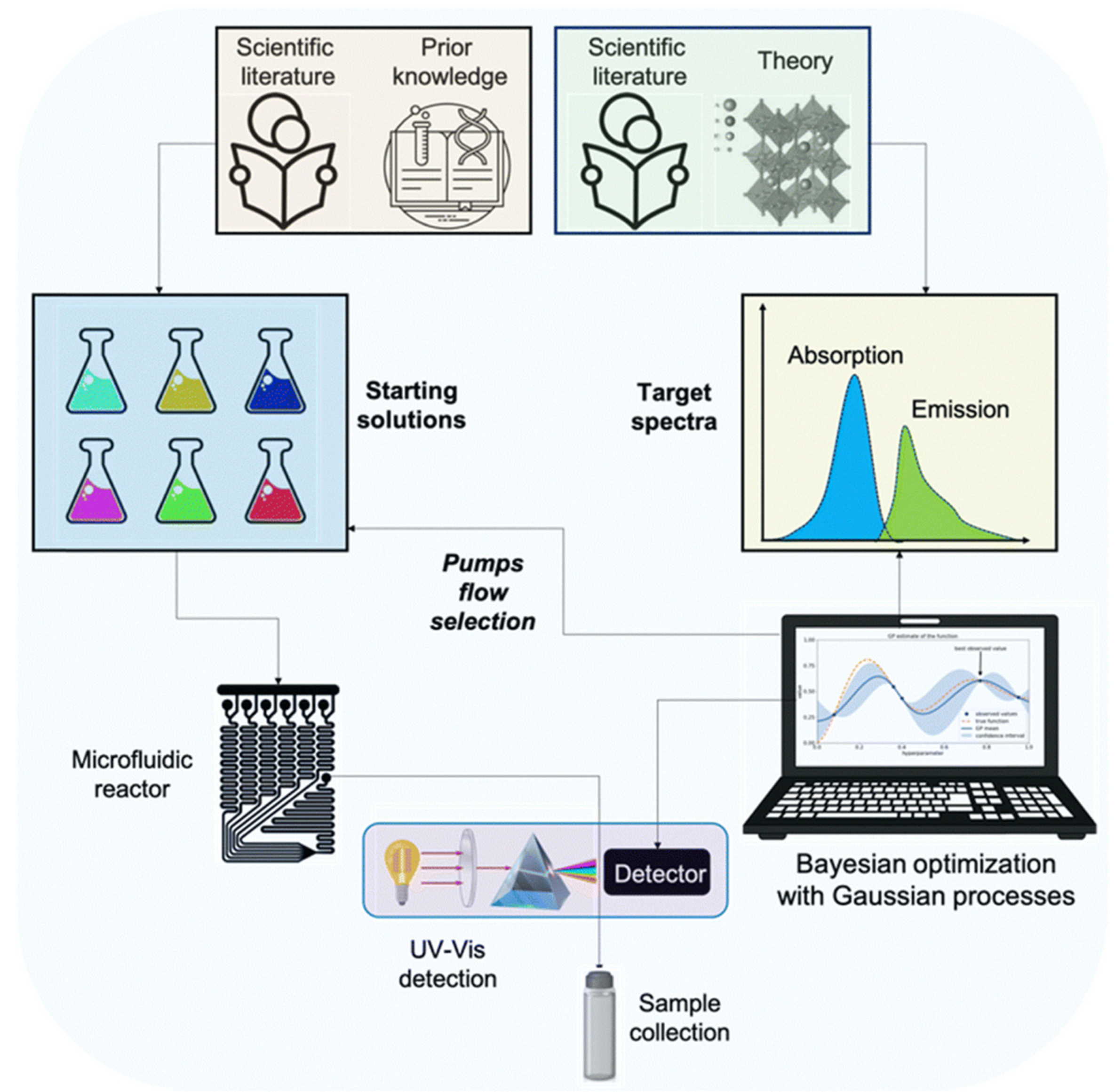 Nanomaterials 15 00631 g010
