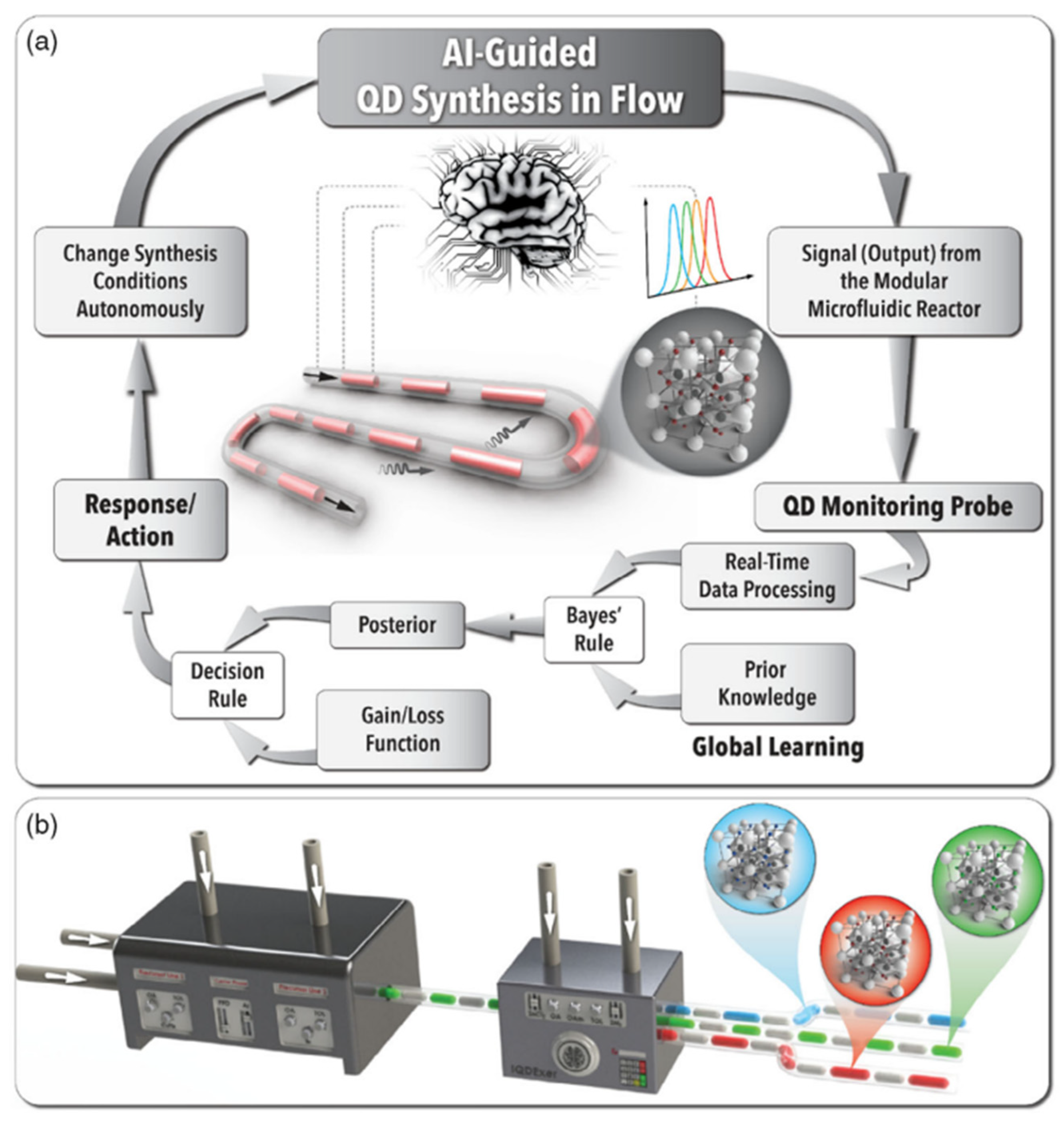 Nanomaterials 15 00631 g011