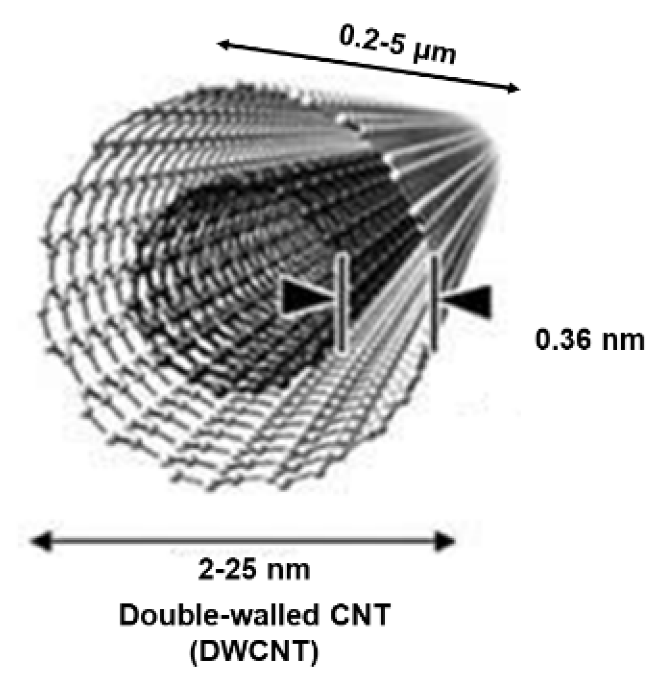 Nanomaterials 15 00633 g003 Nanomaterials 15 00633 g003