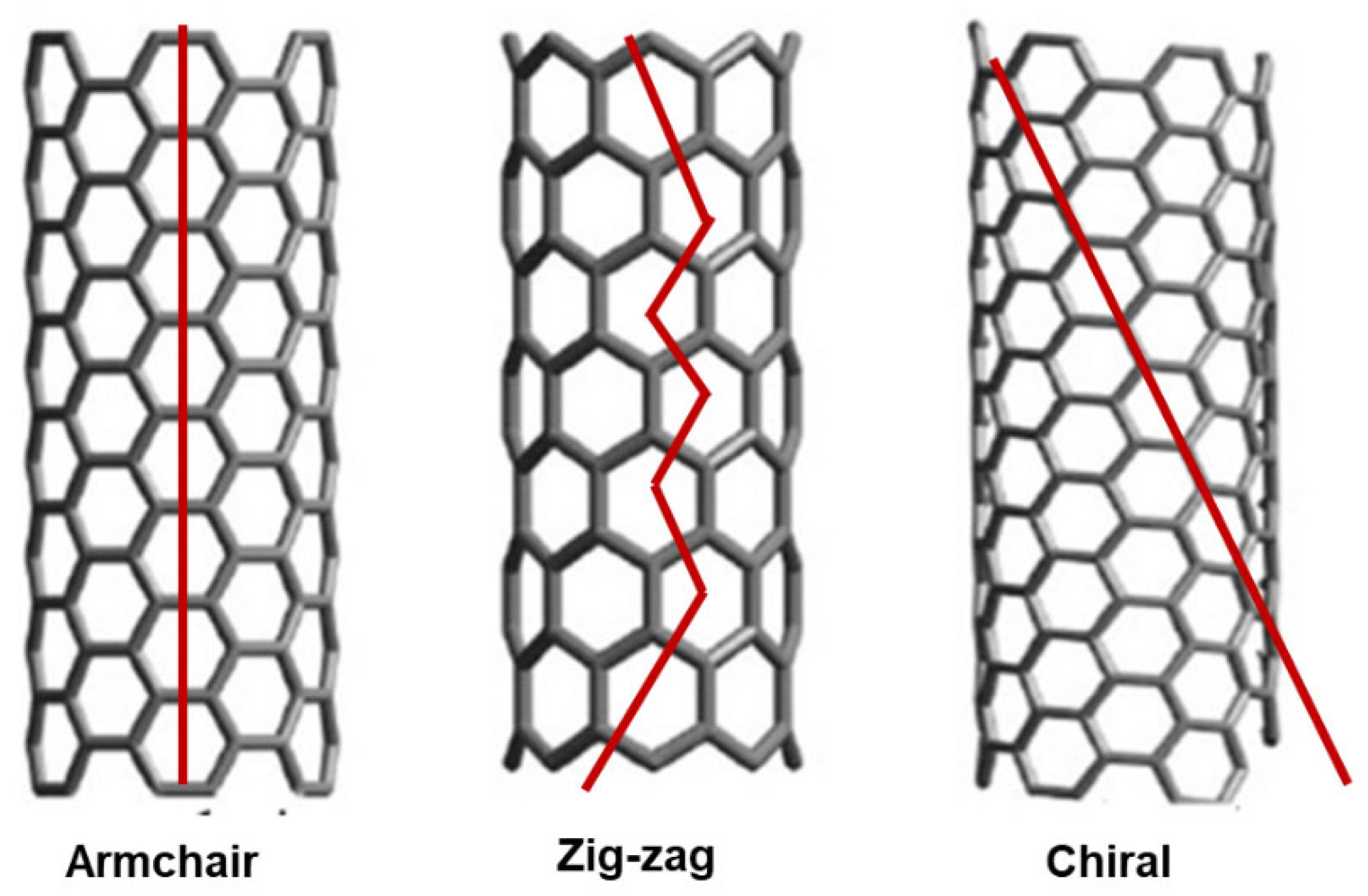 Nanomaterials 15 00633 g004 Nanomaterials 15 00633 g004