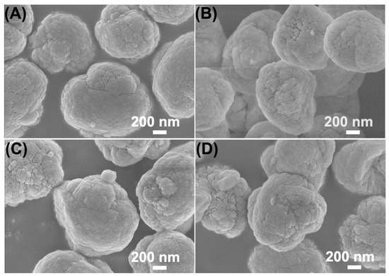 Aging Characteristics of ZSM-5 Zeolite on Low-Frequency Acoustic