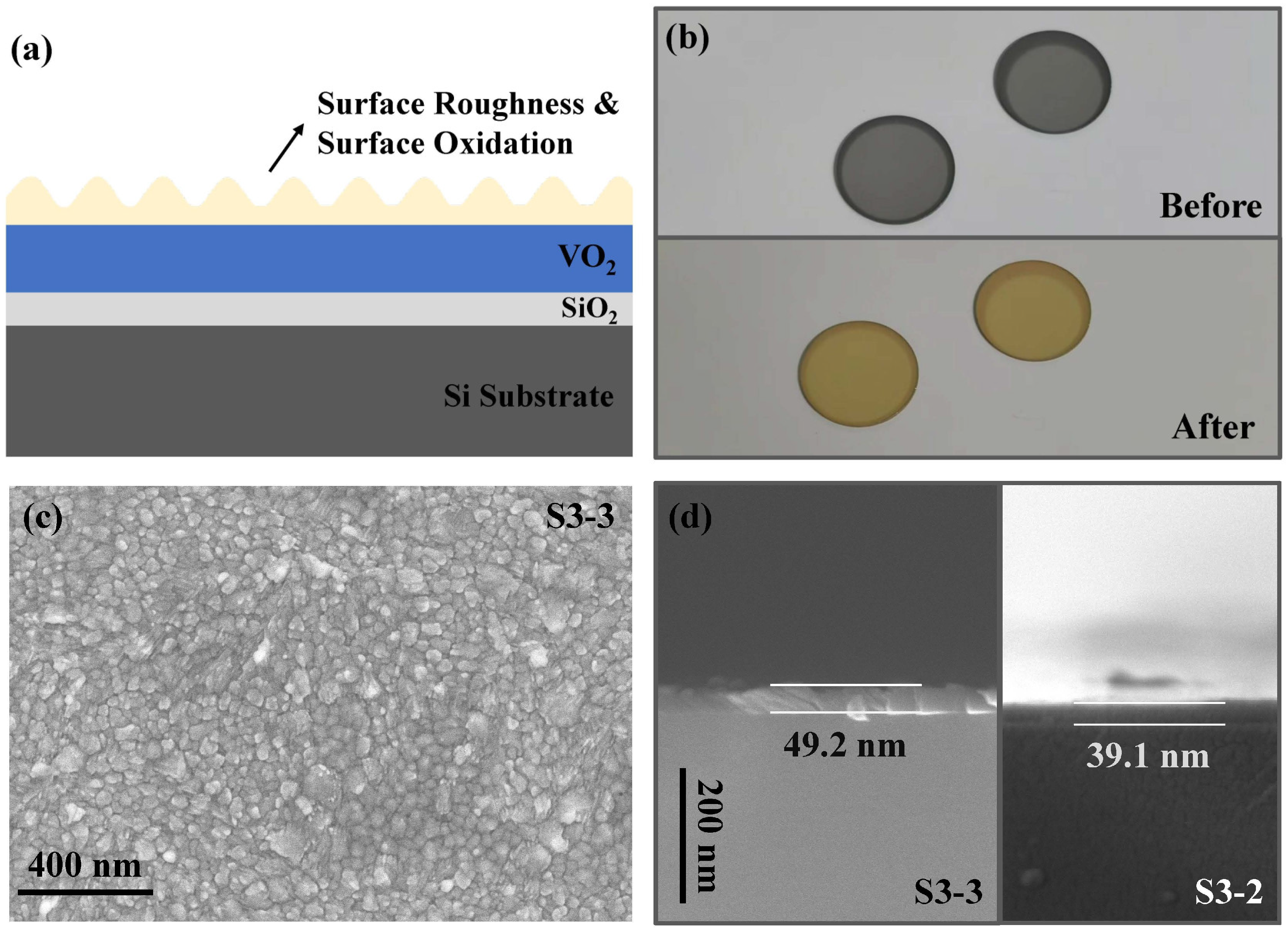 Nanomaterials 15 00645 g006