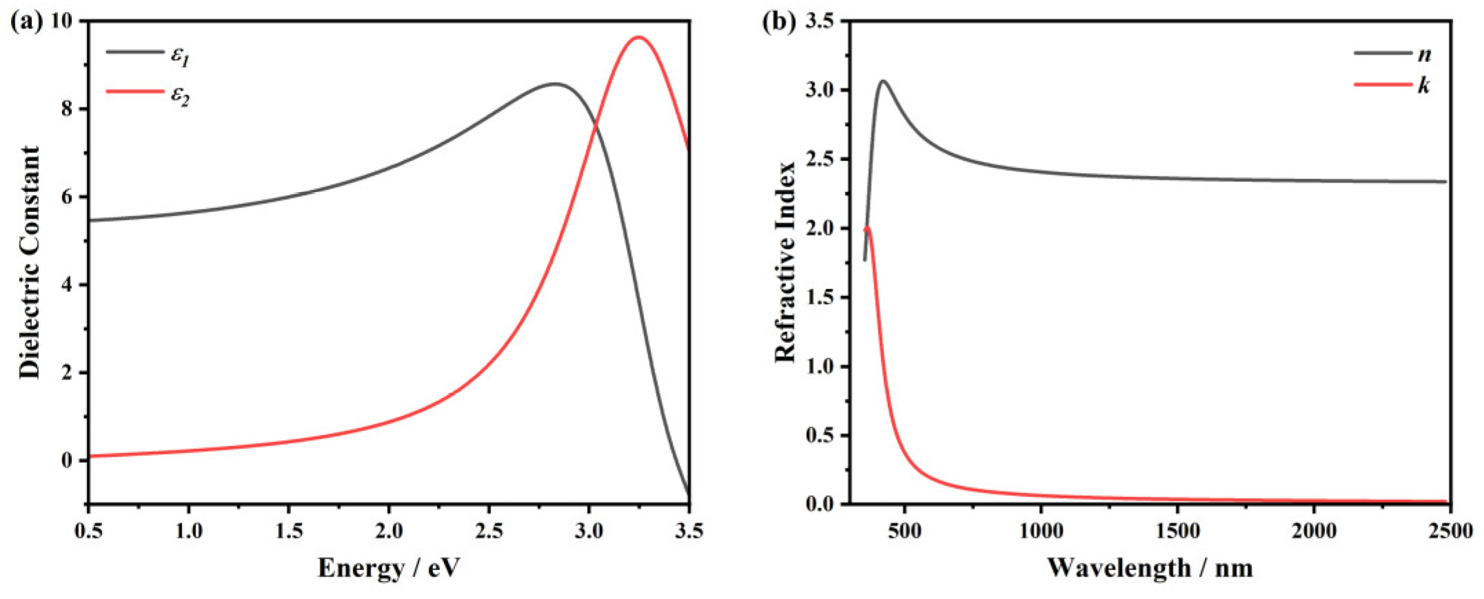 Nanomaterials 15 00645 g008