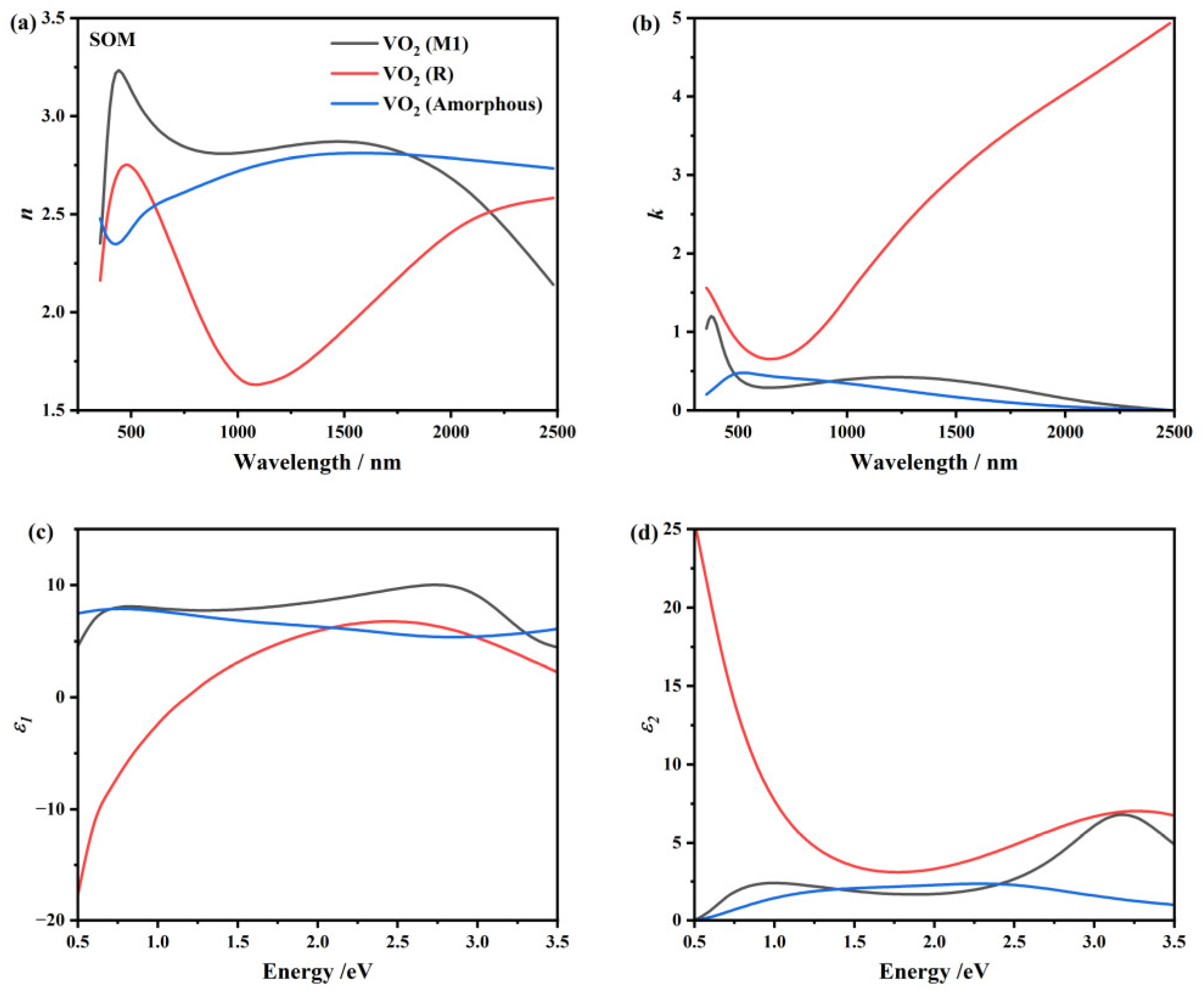 Nanomaterials 15 00645 g009