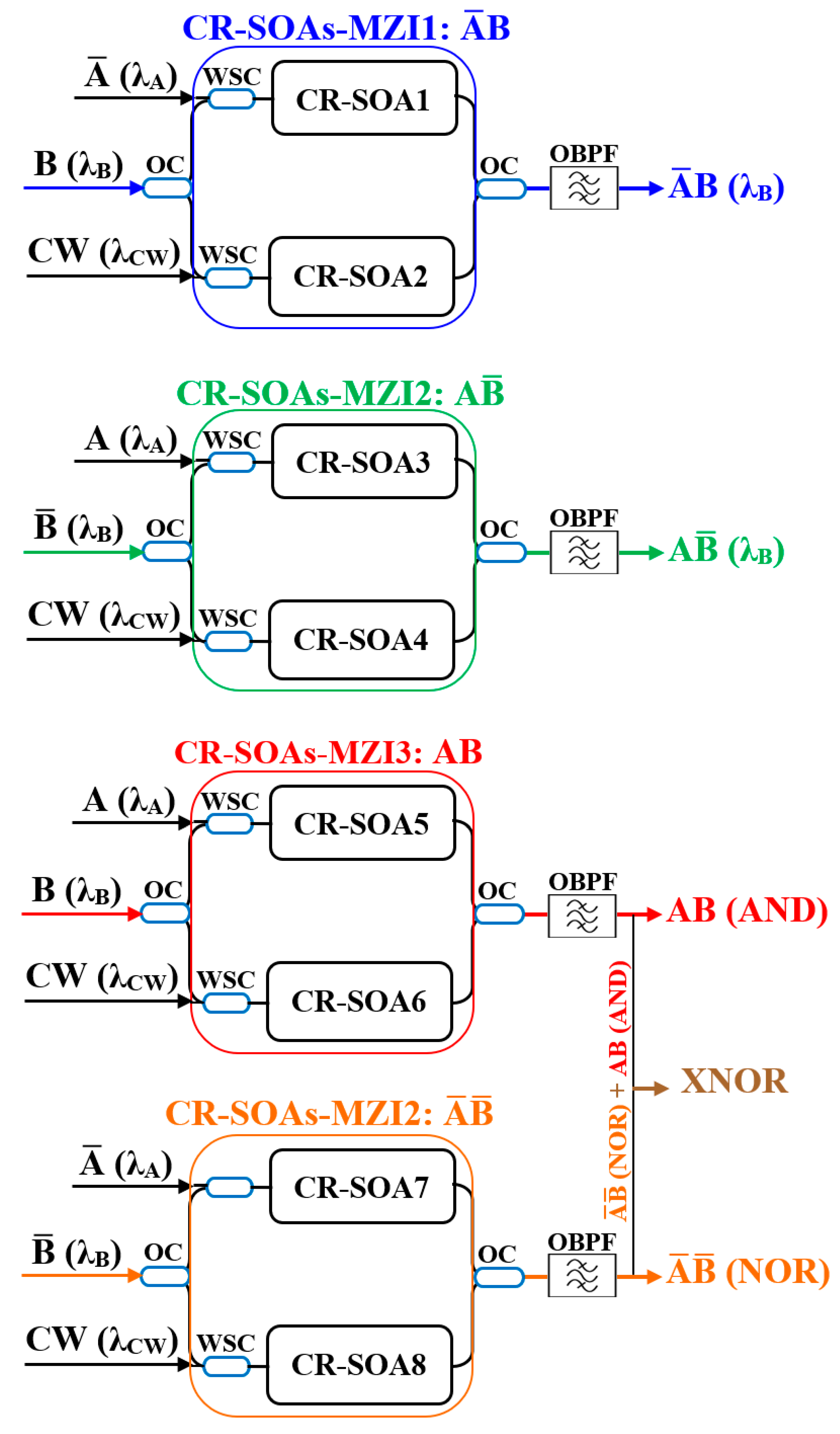 Nanomaterials 15 00647 g002