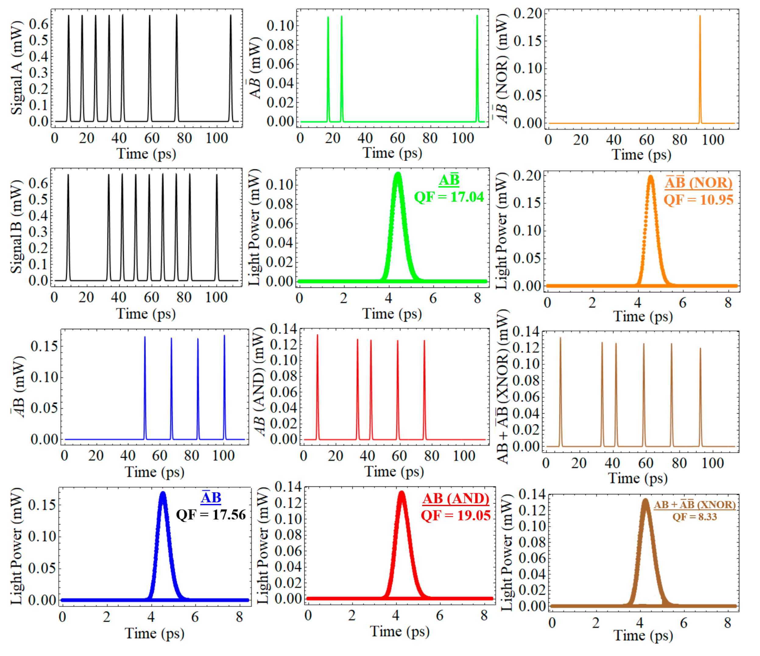 Nanomaterials 15 00647 g003