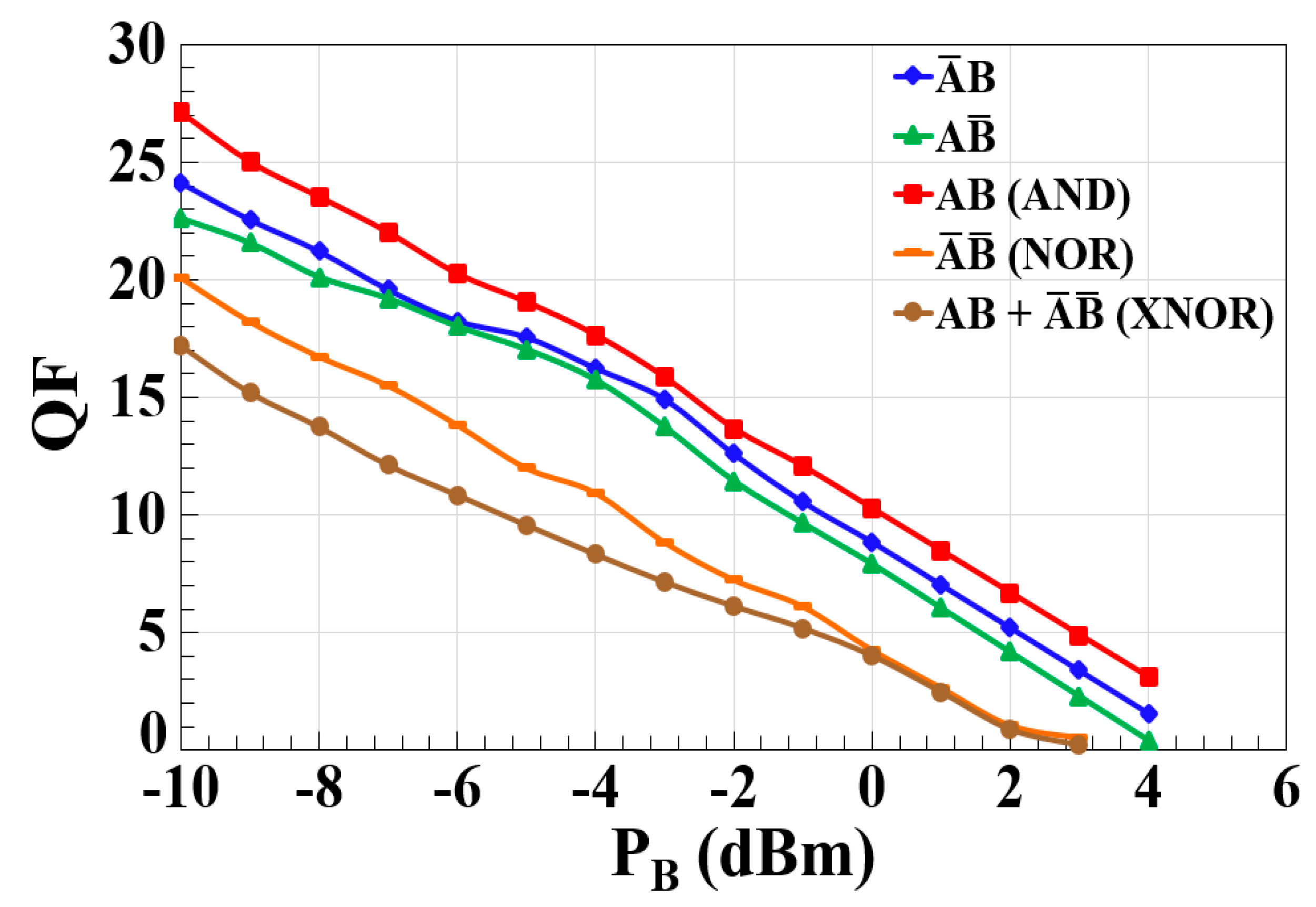 Nanomaterials 15 00647 g004