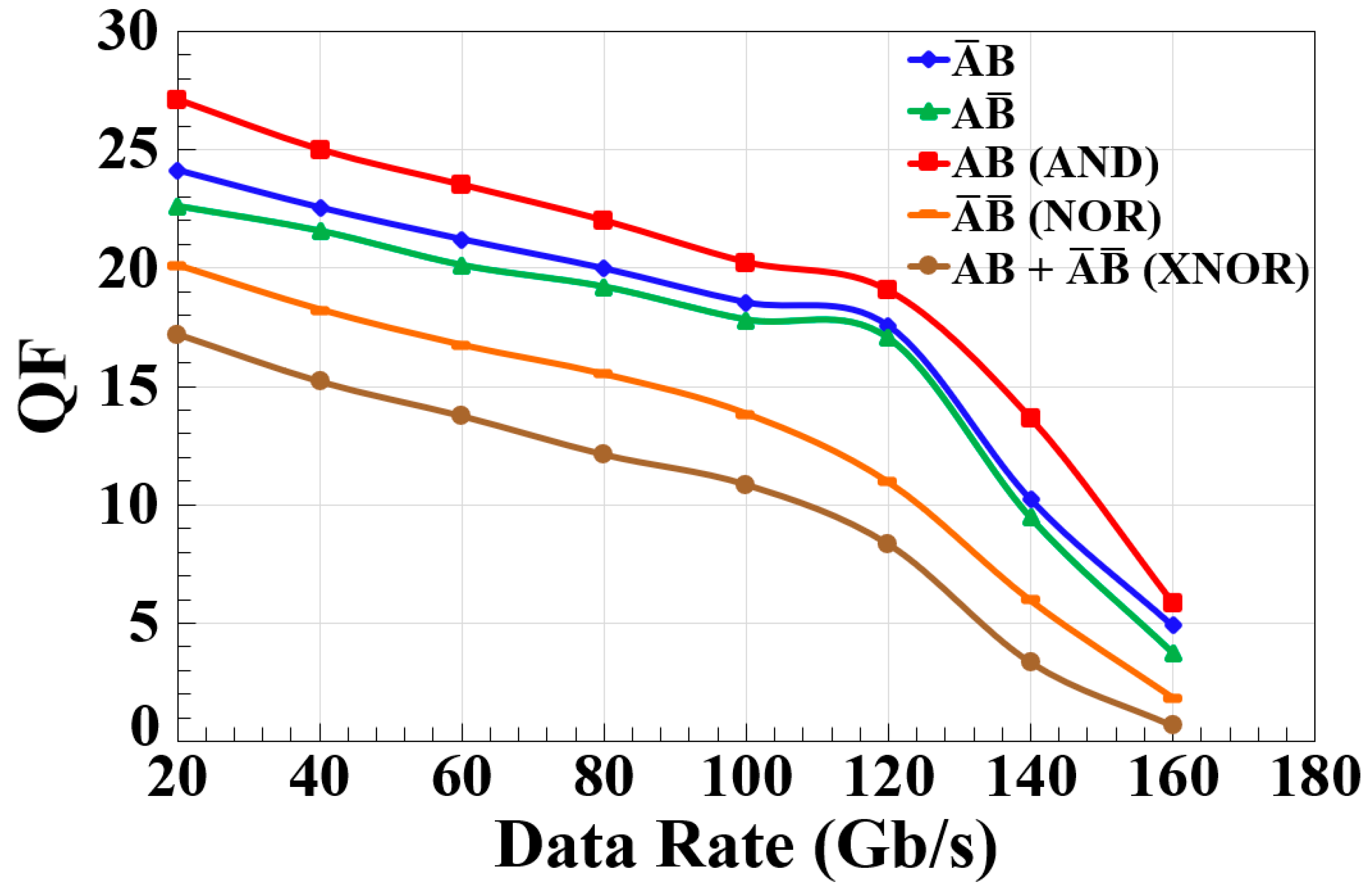 Nanomaterials 15 00647 g005