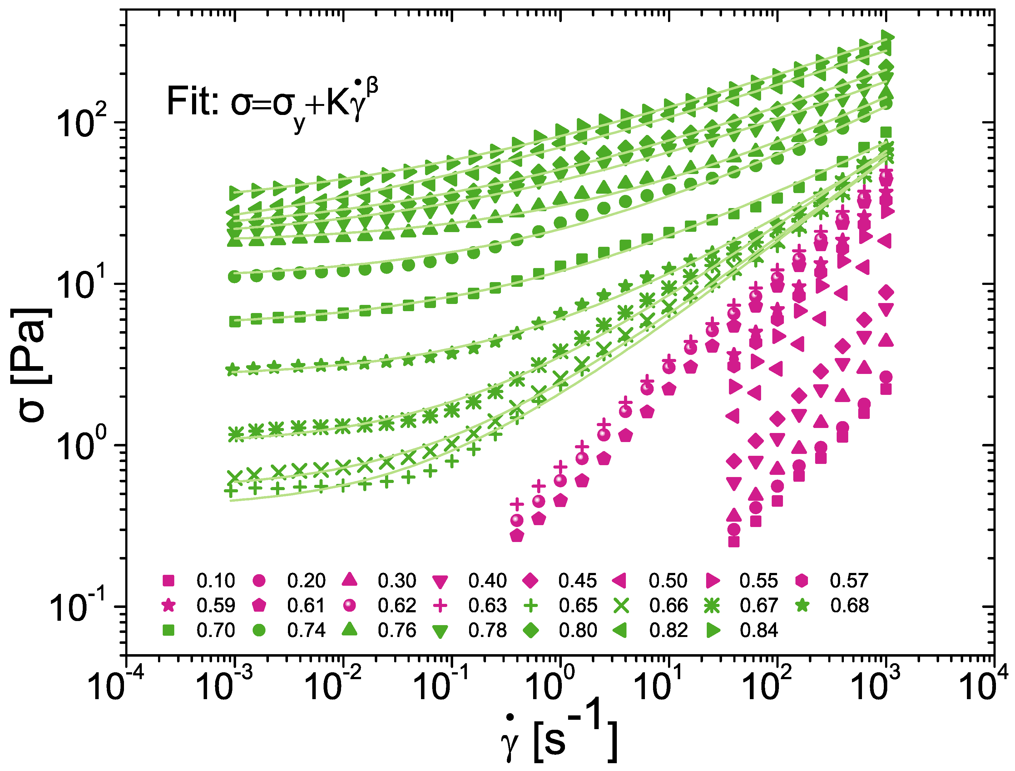 Nanomaterials 15 00650 g002