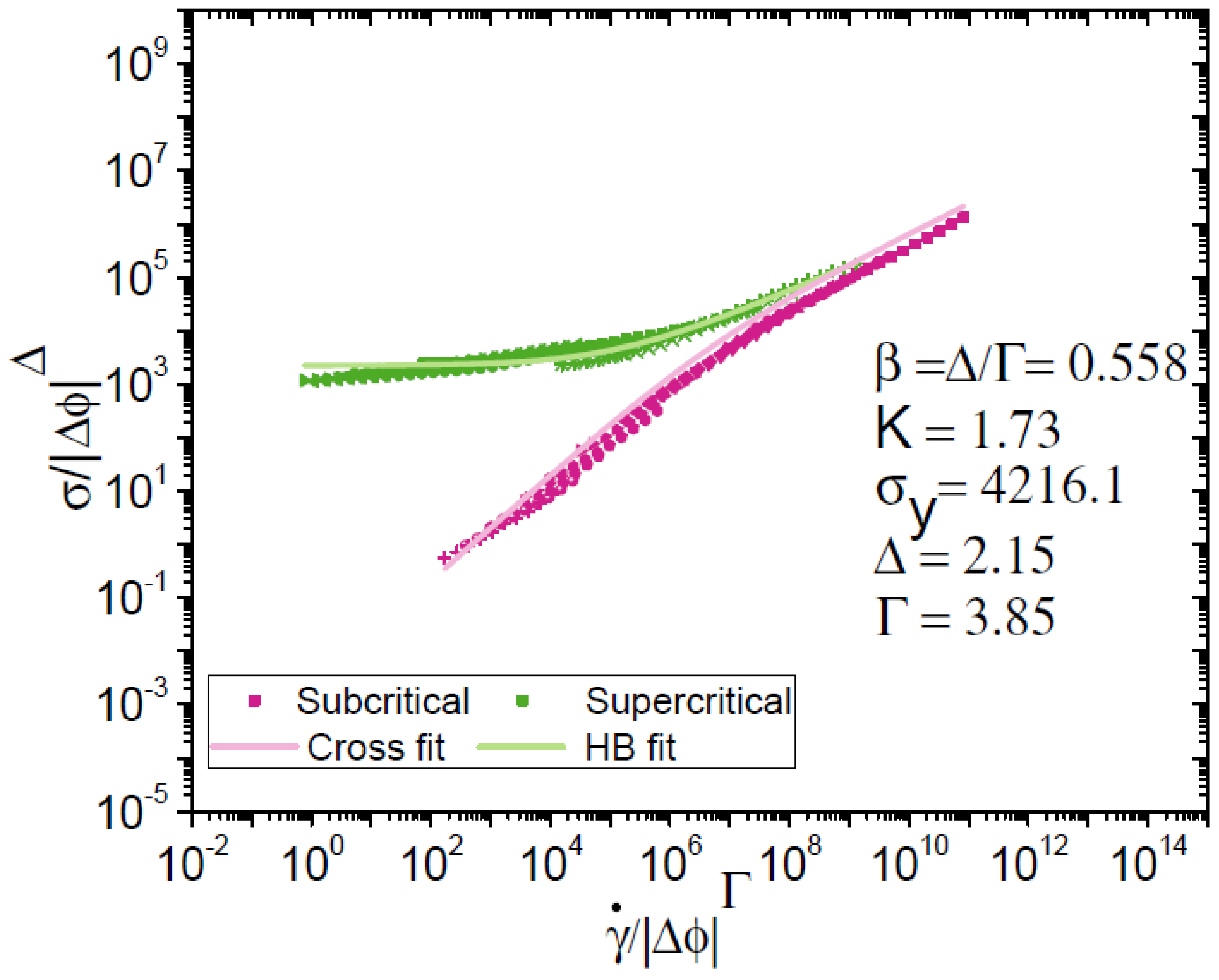 Nanomaterials 15 00650 g003