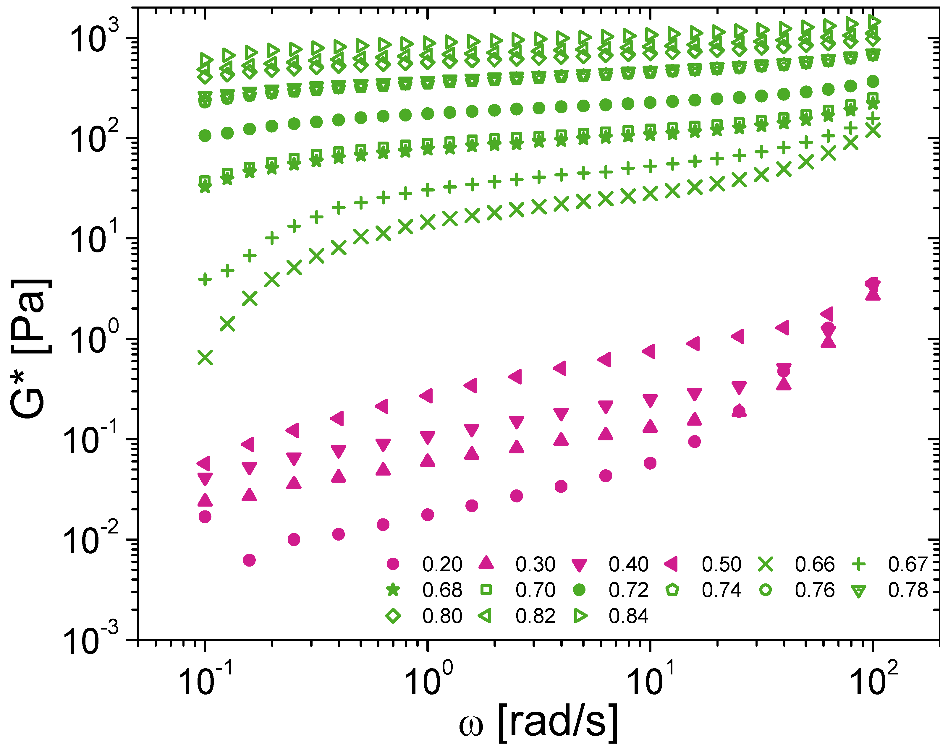 Nanomaterials 15 00650 g004