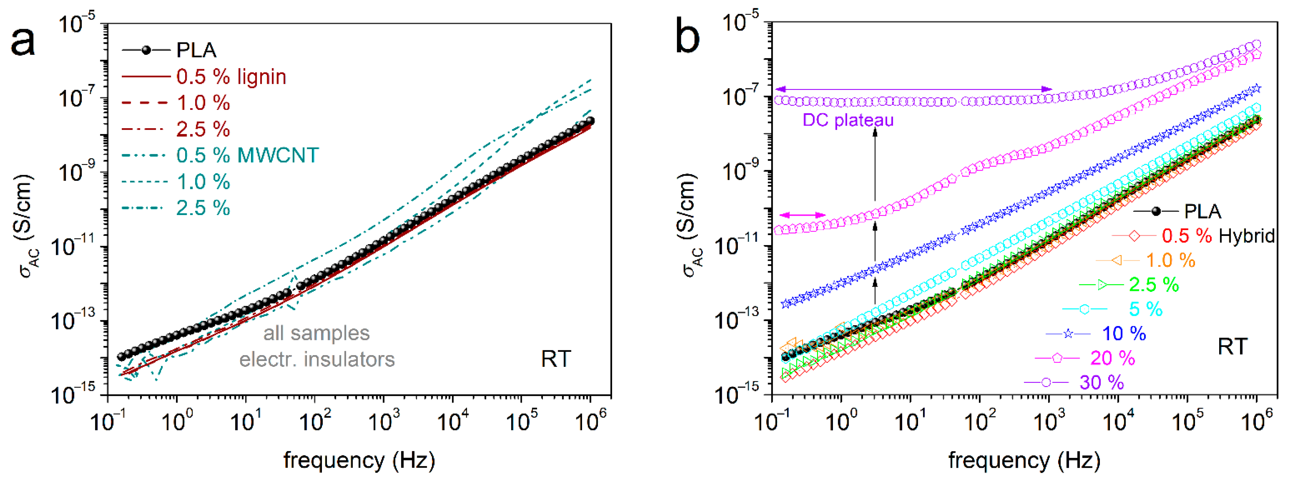 Nanomaterials 15 00660 g008