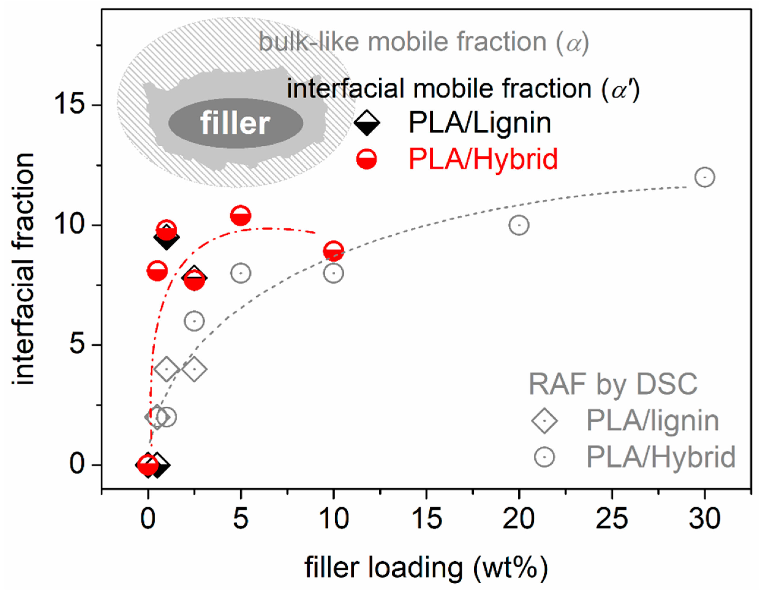 Nanomaterials 15 00660 g014