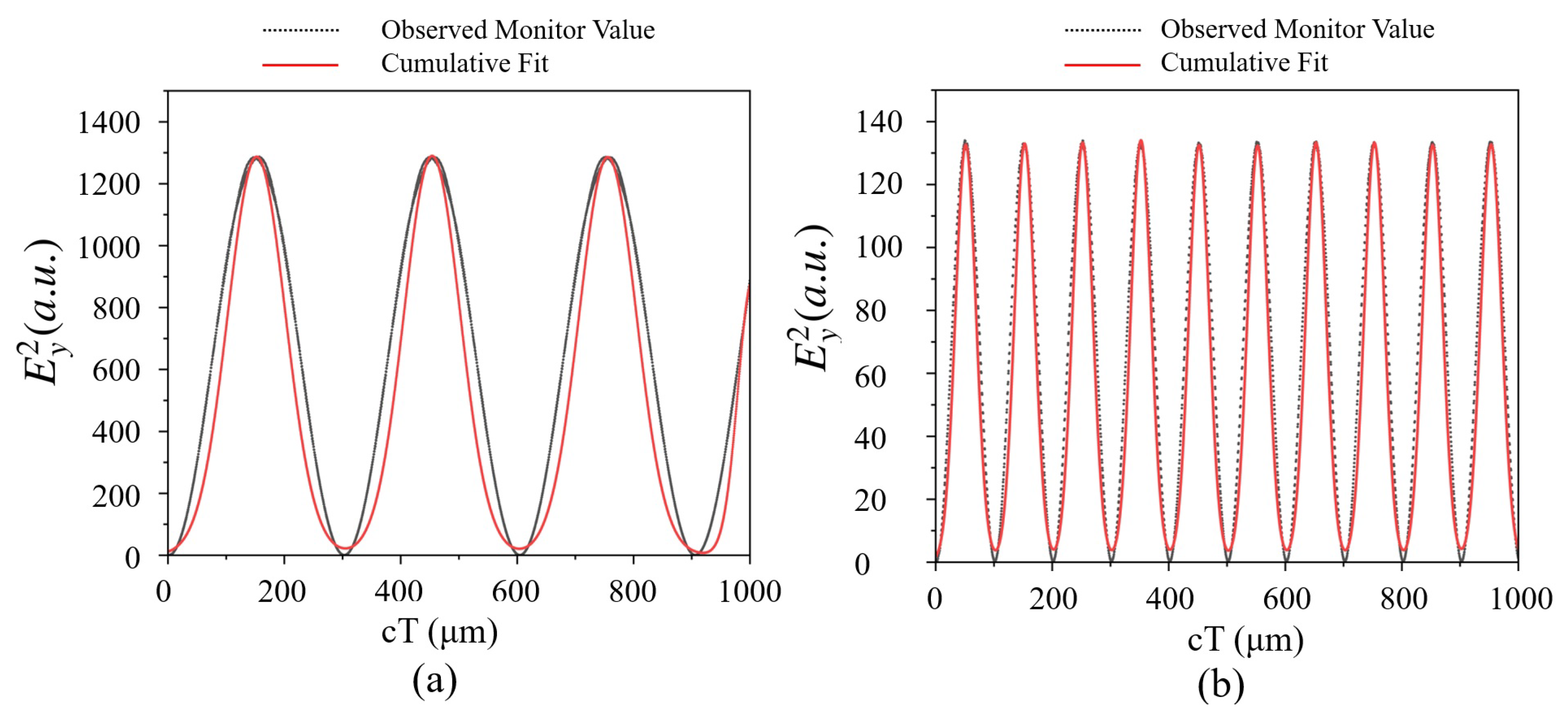 Nanomaterials 15 00663 g005