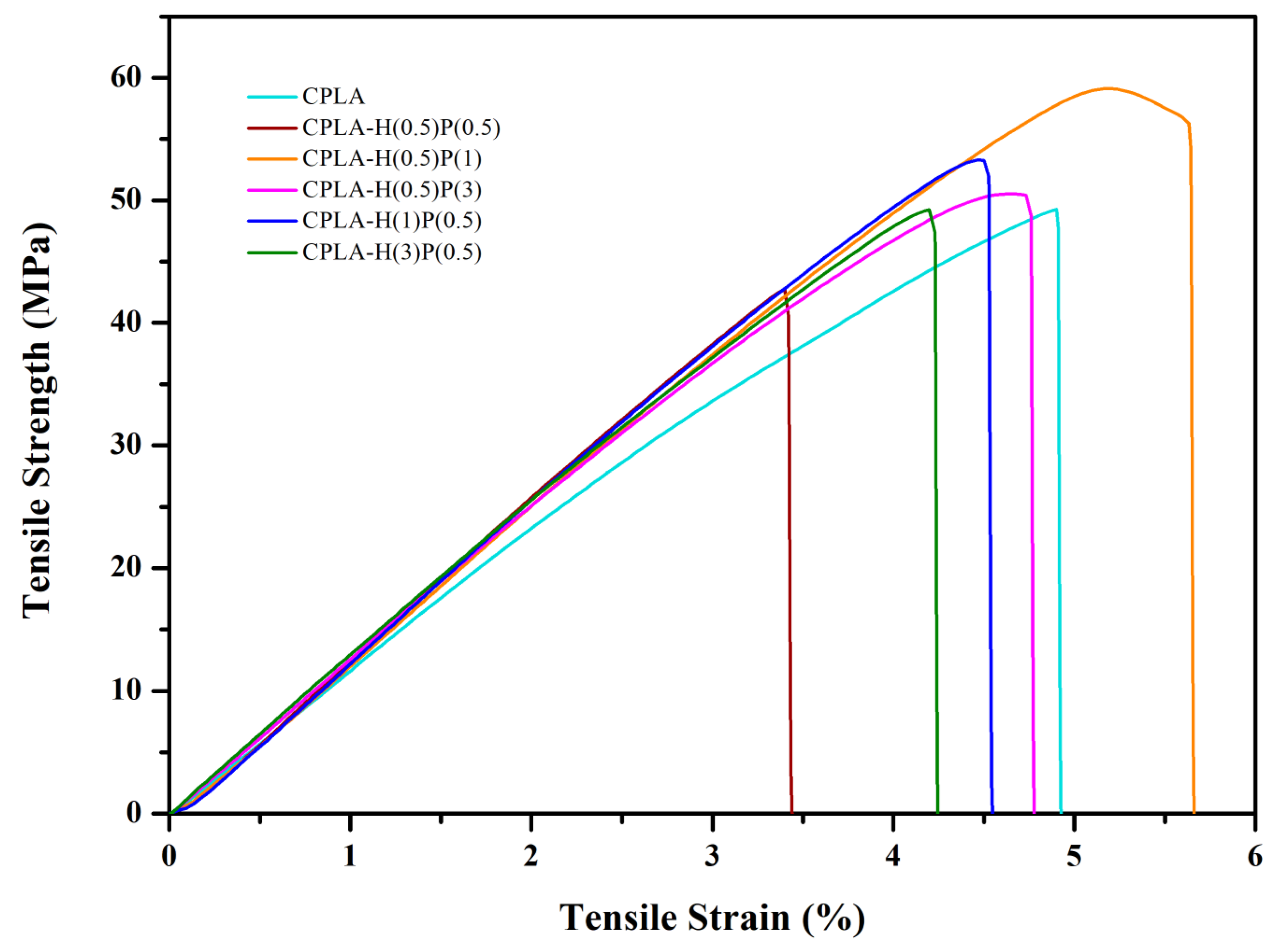 Nanomaterials 15 00667 g004