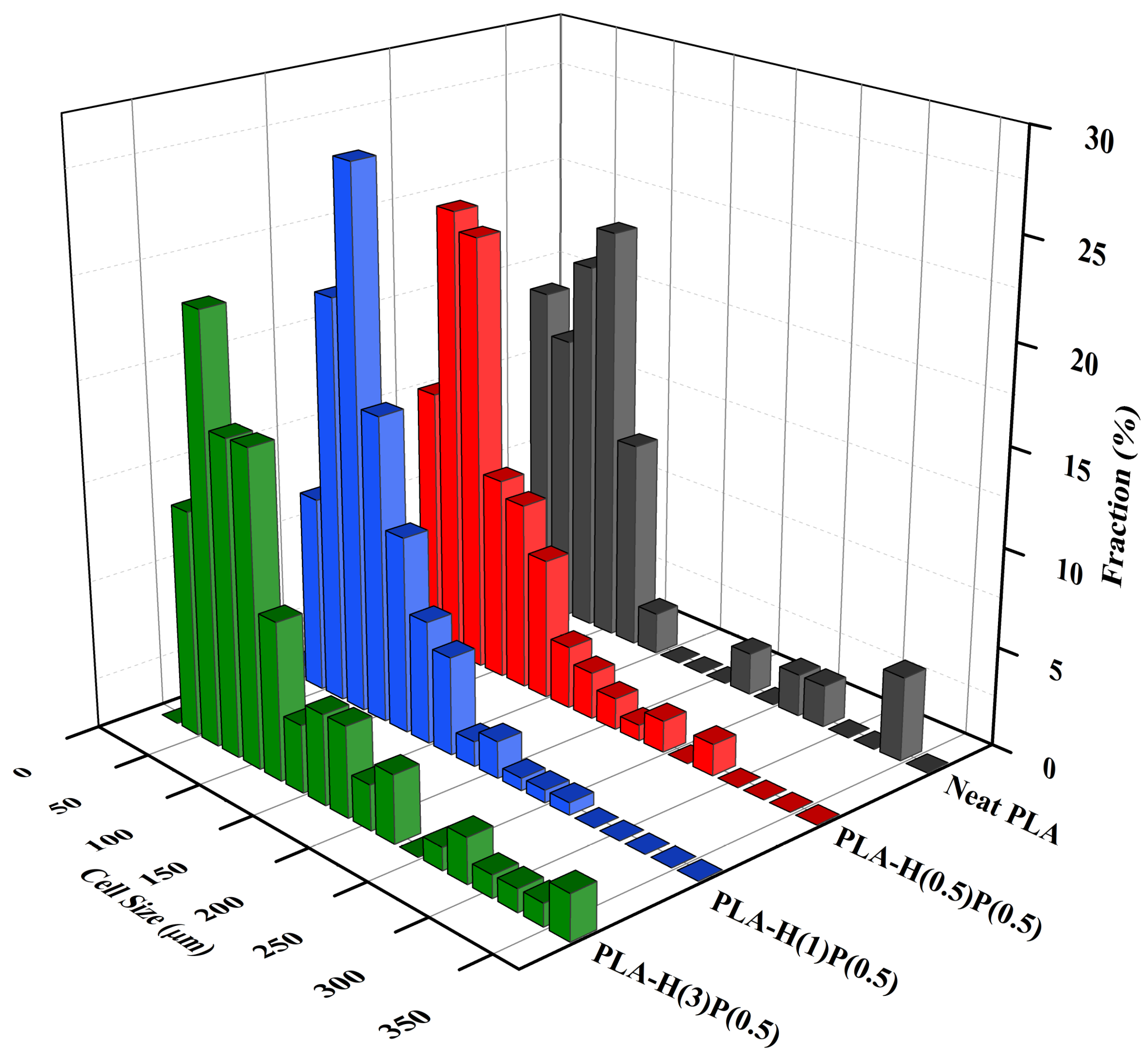 Nanomaterials 15 00667 g011