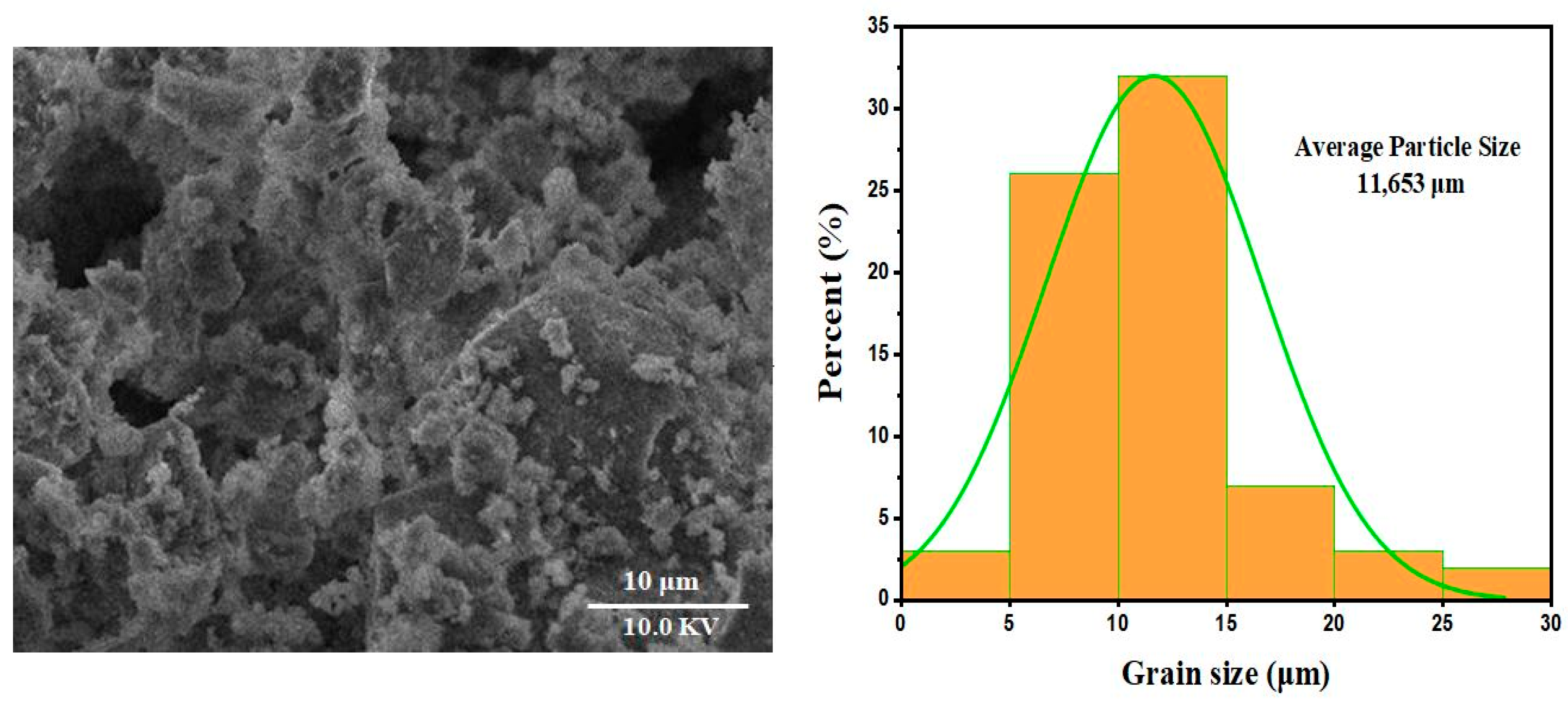 Nanomaterials 15 00668 g005