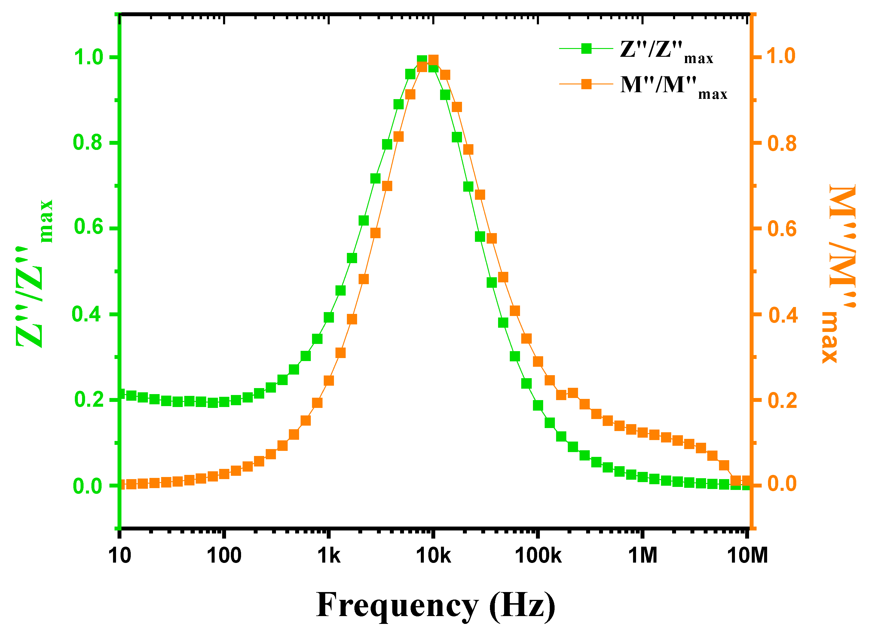 Nanomaterials 15 00668 g016