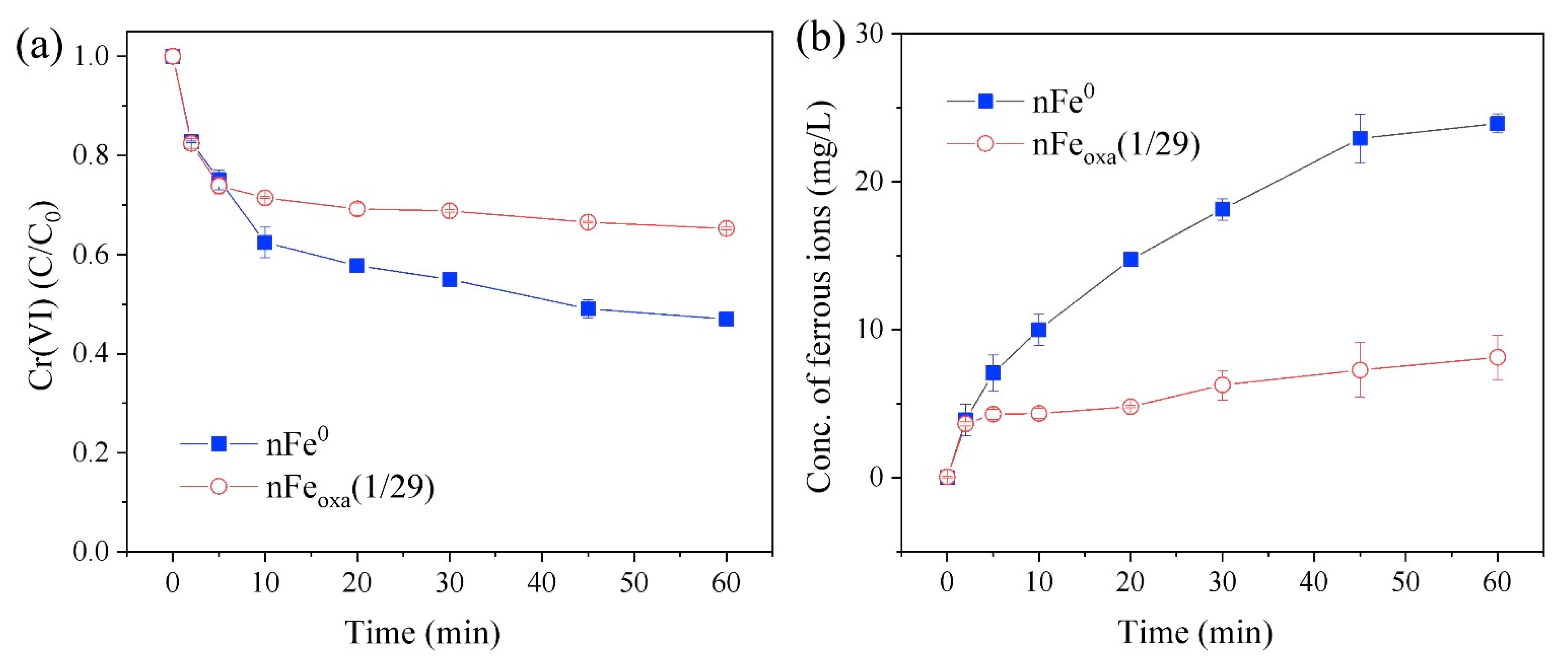 Nanomaterials 15 00669 g009
