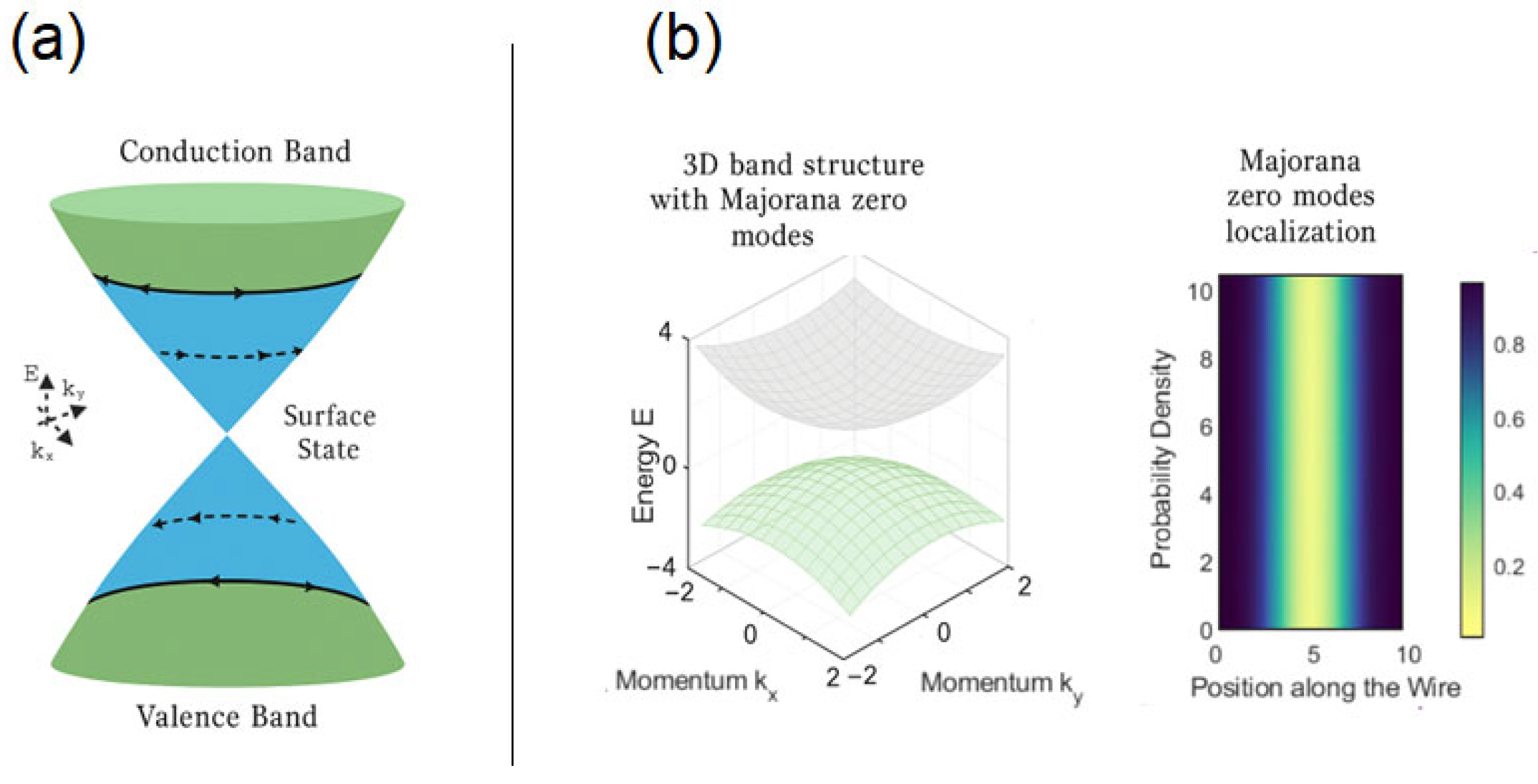 Nanomaterials 15 00671 g001