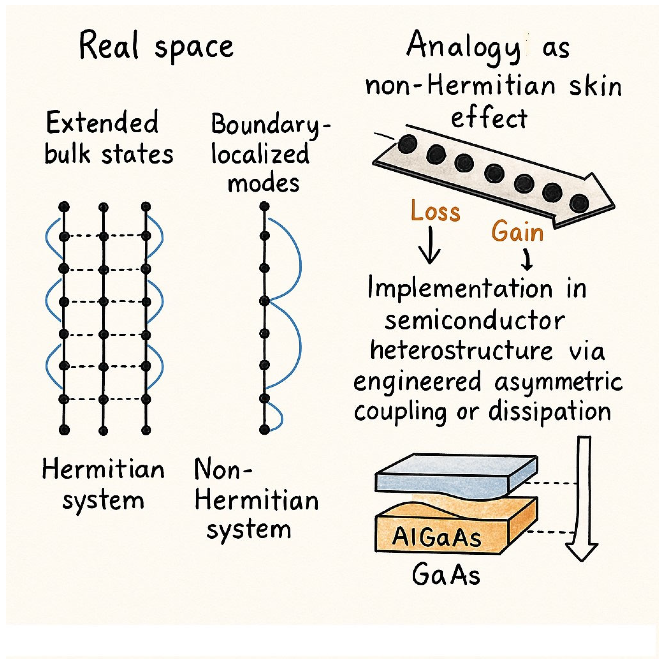 Nanomaterials 15 00671 g002