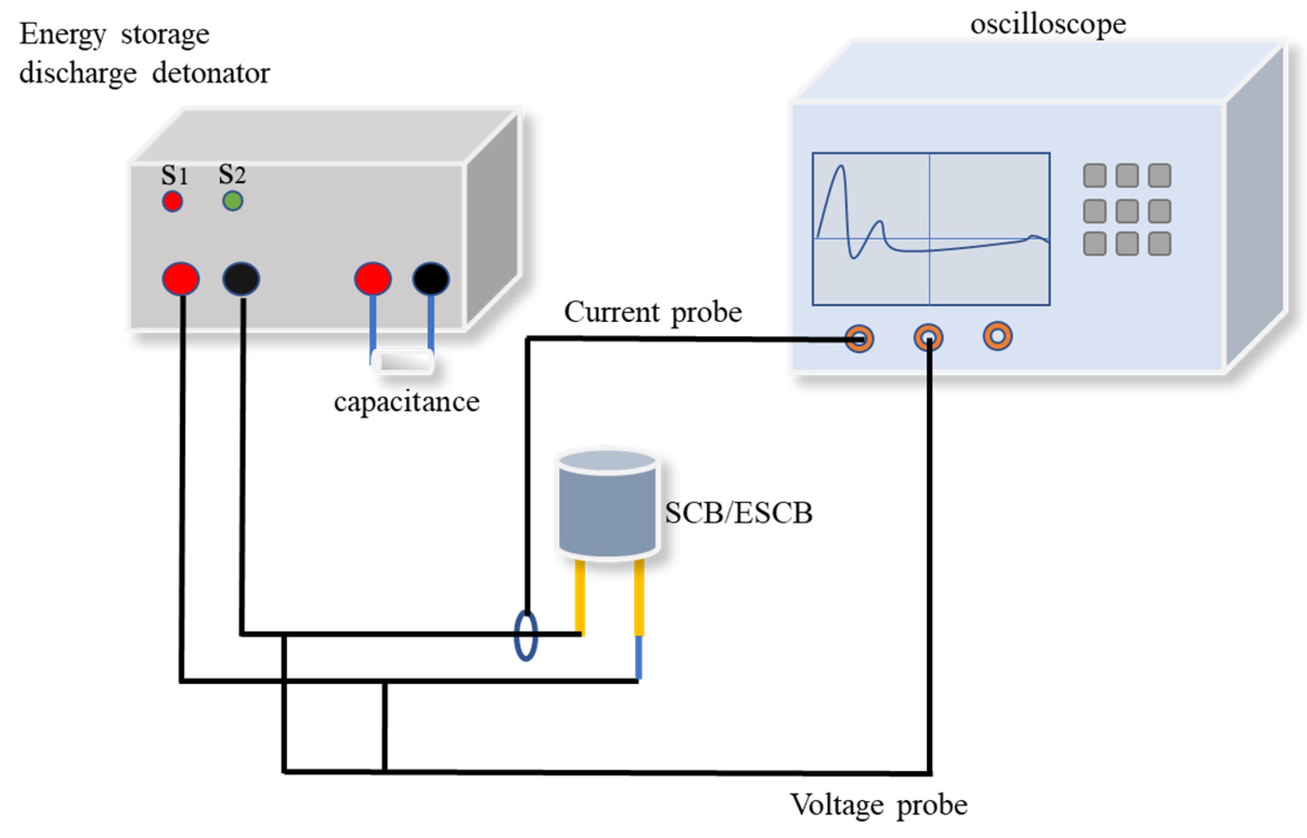 Nanomaterials 15 00672 g002