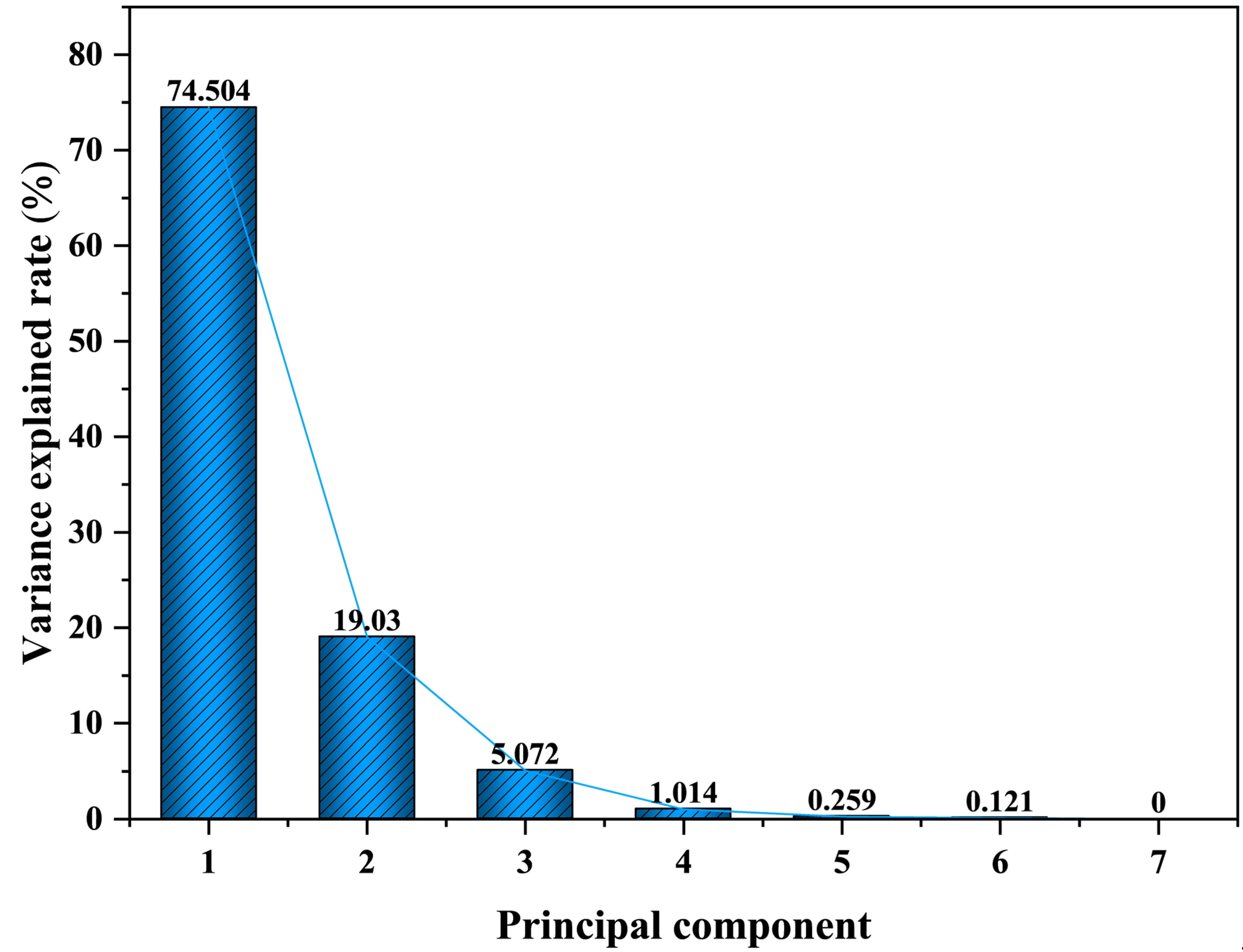 Nanomaterials 15 00672 g005
